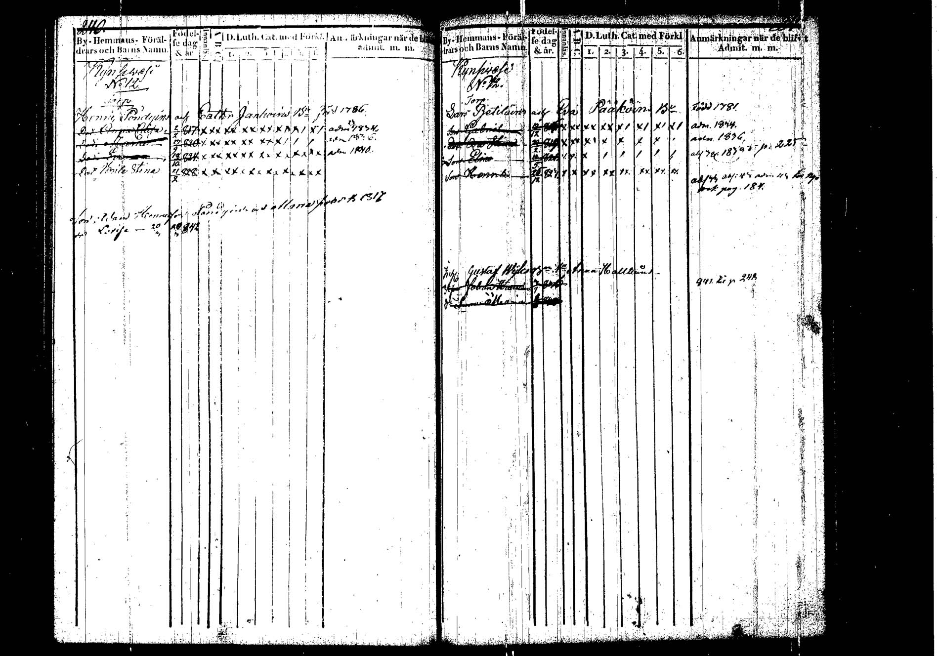 [ ../kirjat/Kirkonkirjat/hankasalmi/lastenkirja_1833-1843_tk1134/kuvat/124.jpg ]