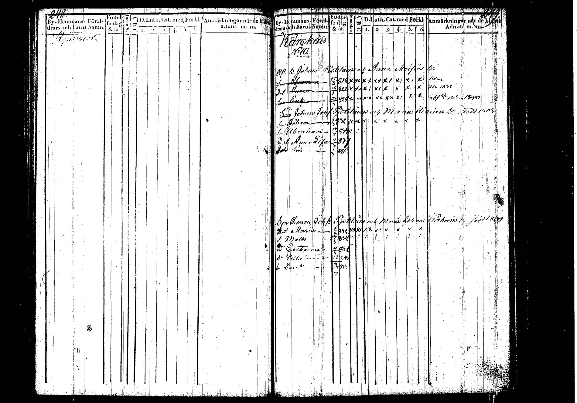 [ ../kirjat/Kirkonkirjat/hankasalmi/lastenkirja_1833-1843_tk1134/kuvat/128.jpg ]