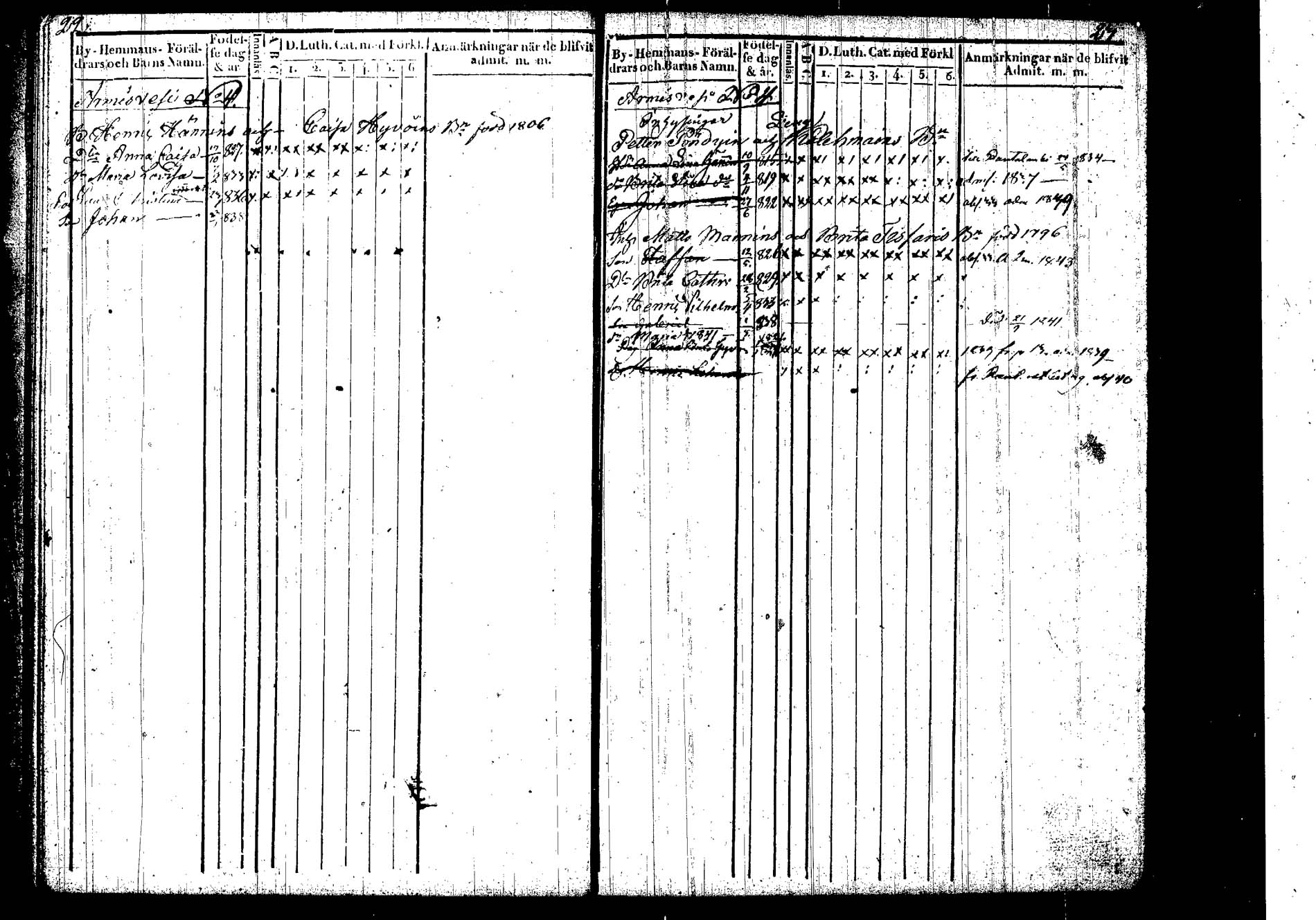 [ ../kirjat/Kirkonkirjat/hankasalmi/lastenkirja_1833-1843_tk1134/kuvat/13.jpg ]