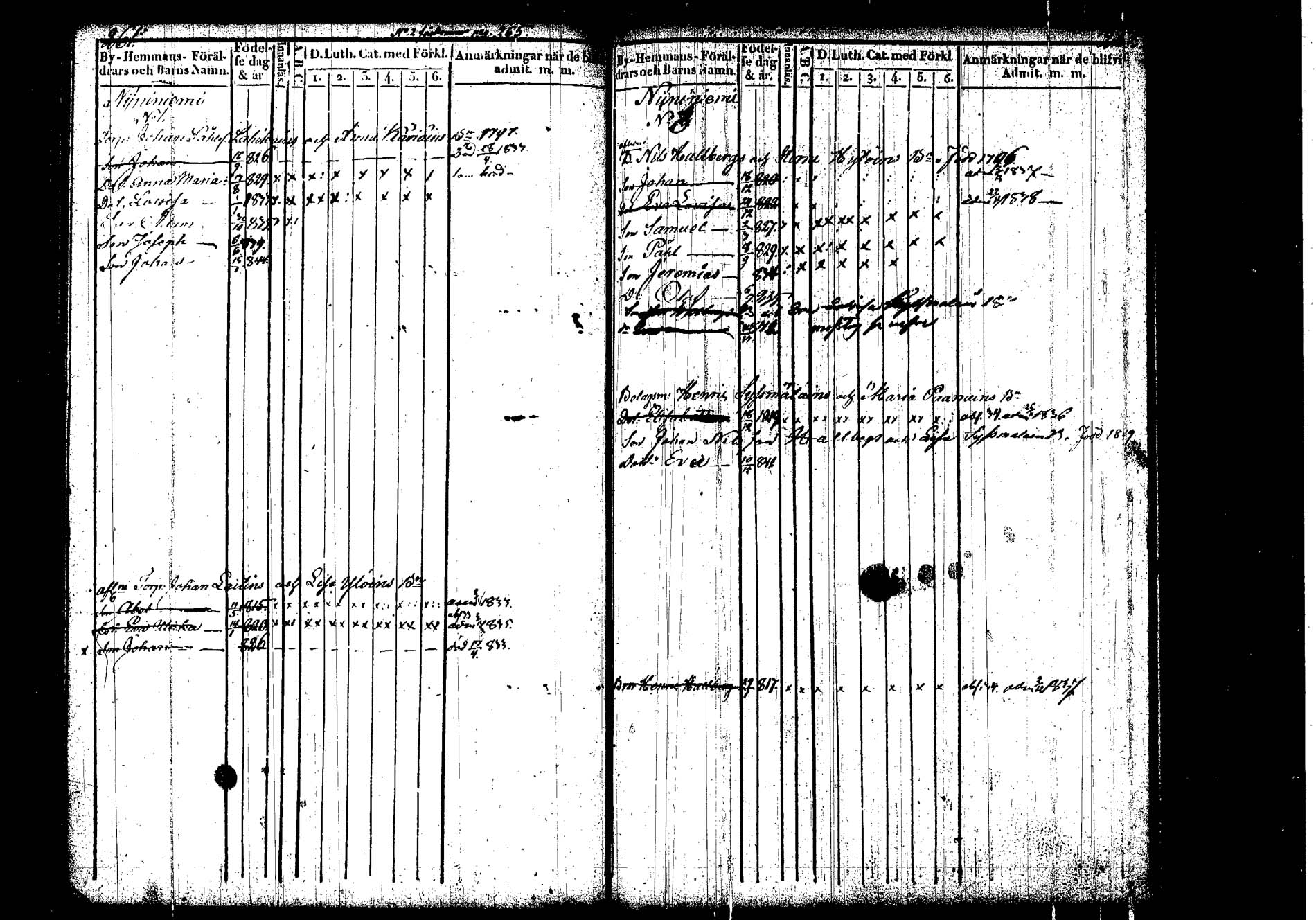 [ ../kirjat/Kirkonkirjat/hankasalmi/lastenkirja_1833-1843_tk1134/kuvat/134.jpg ]