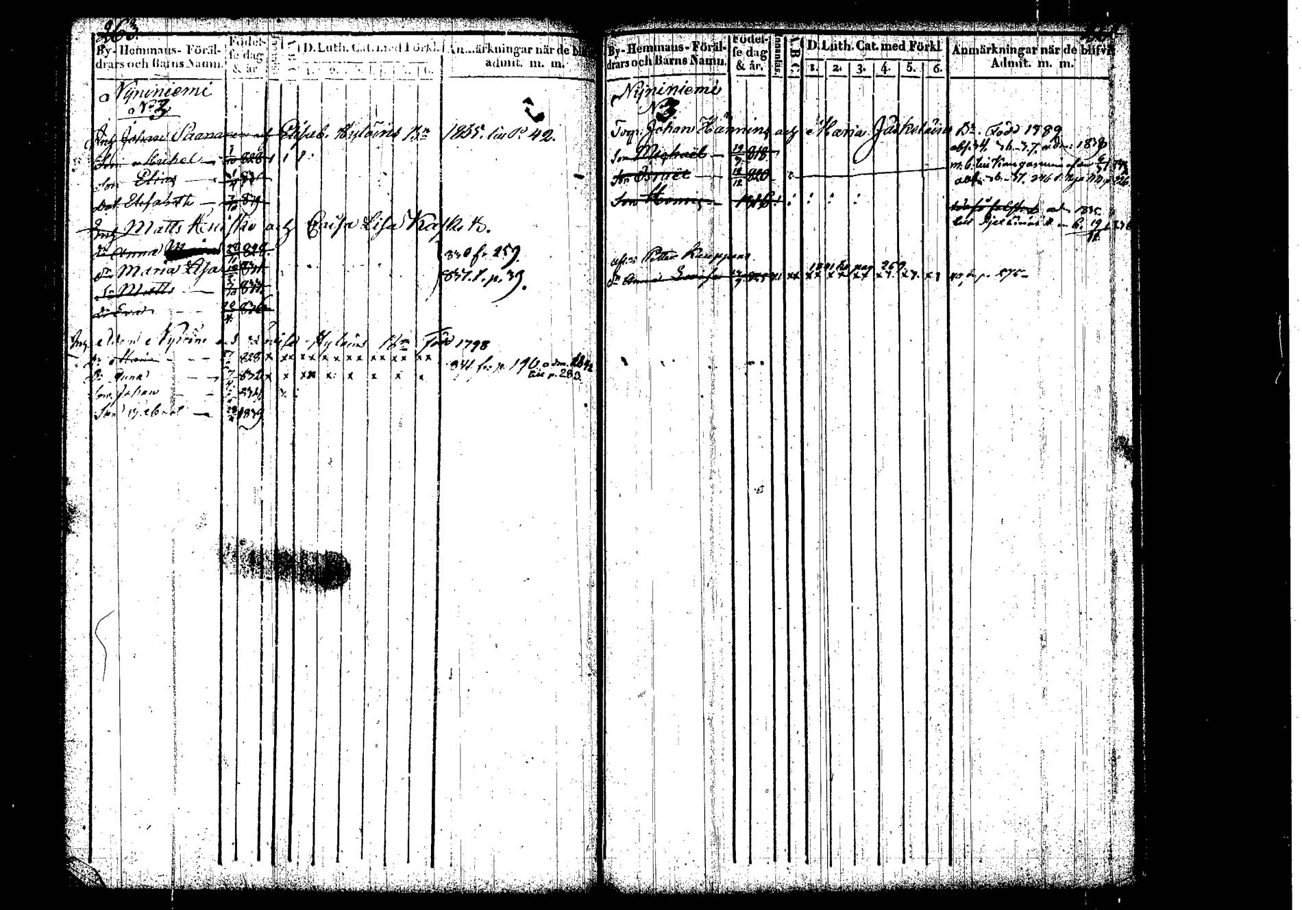 [ ../kirjat/Kirkonkirjat/hankasalmi/lastenkirja_1833-1843_tk1134/kuvat/135.jpg ]