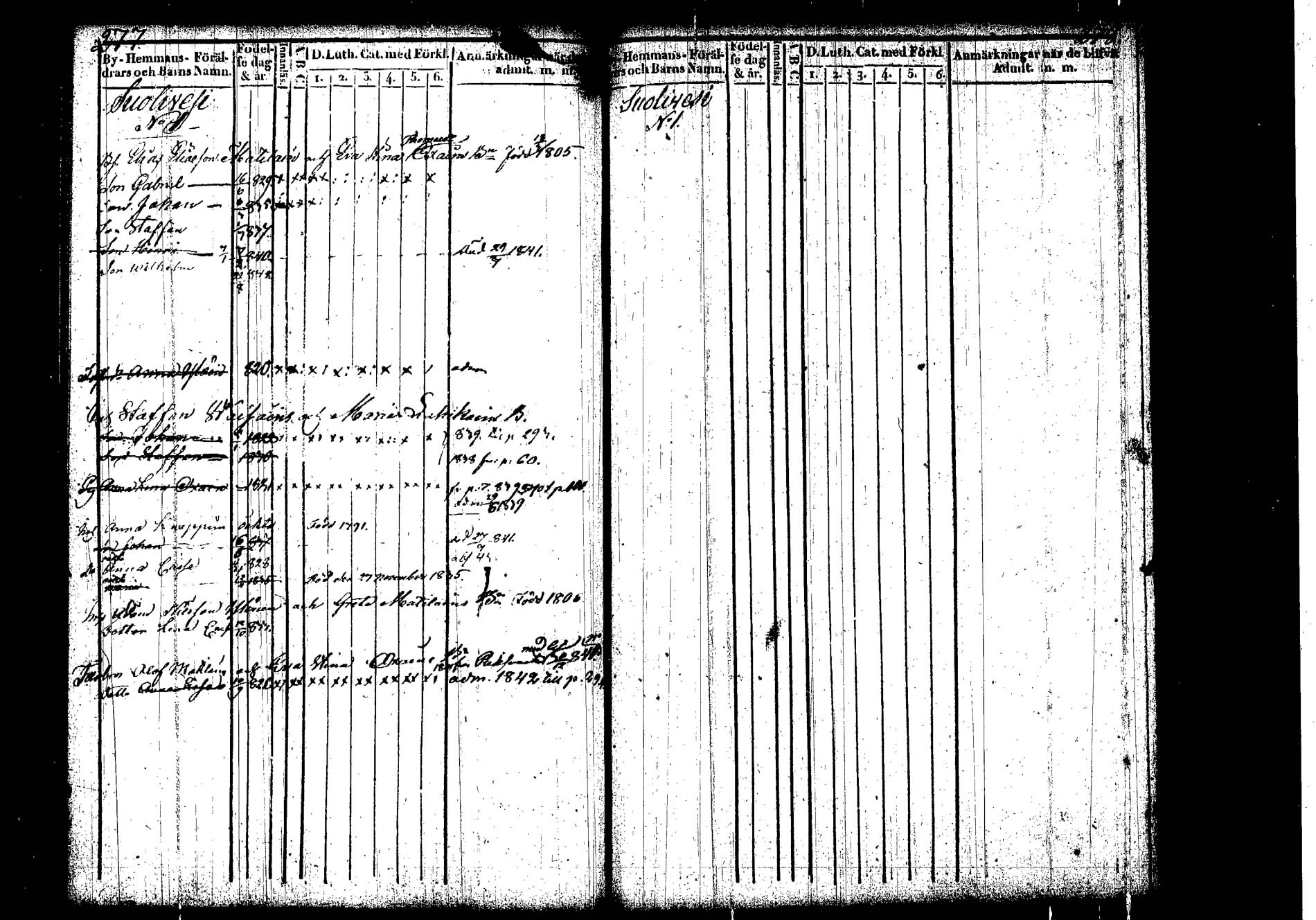 [ ../kirjat/Kirkonkirjat/hankasalmi/lastenkirja_1833-1843_tk1134/kuvat/142.jpg ]