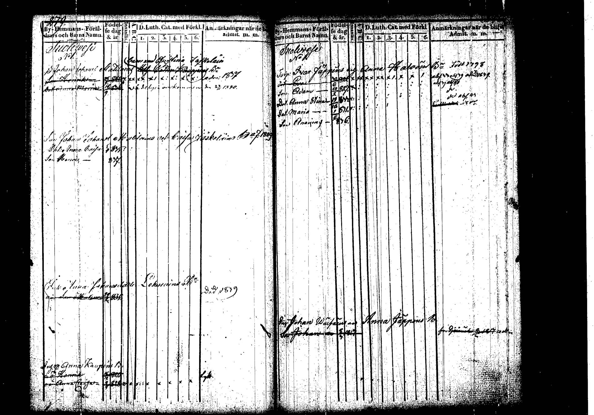 [ ../kirjat/Kirkonkirjat/hankasalmi/lastenkirja_1833-1843_tk1134/kuvat/143.jpg ]