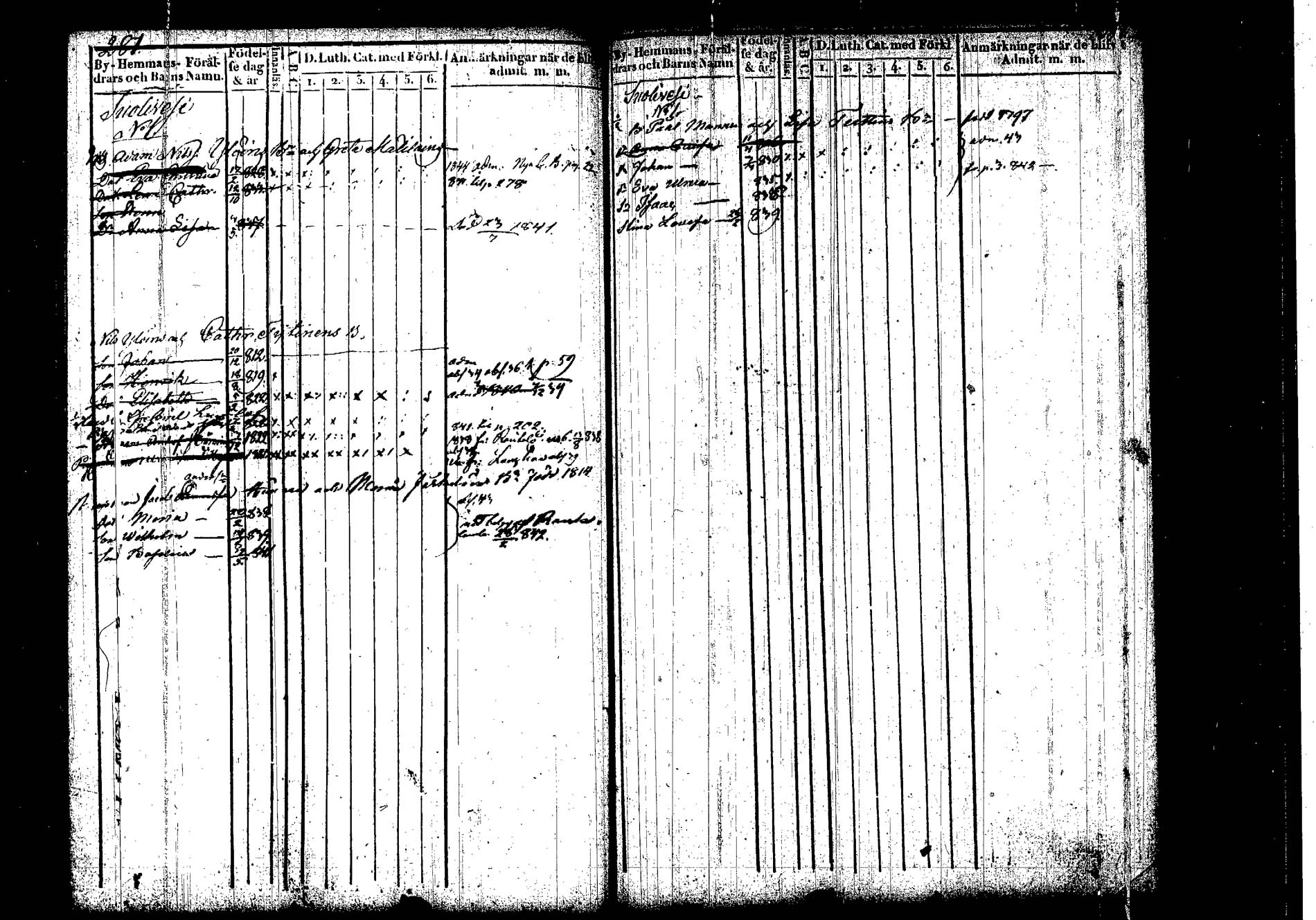 [ ../kirjat/Kirkonkirjat/hankasalmi/lastenkirja_1833-1843_tk1134/kuvat/144.jpg ]