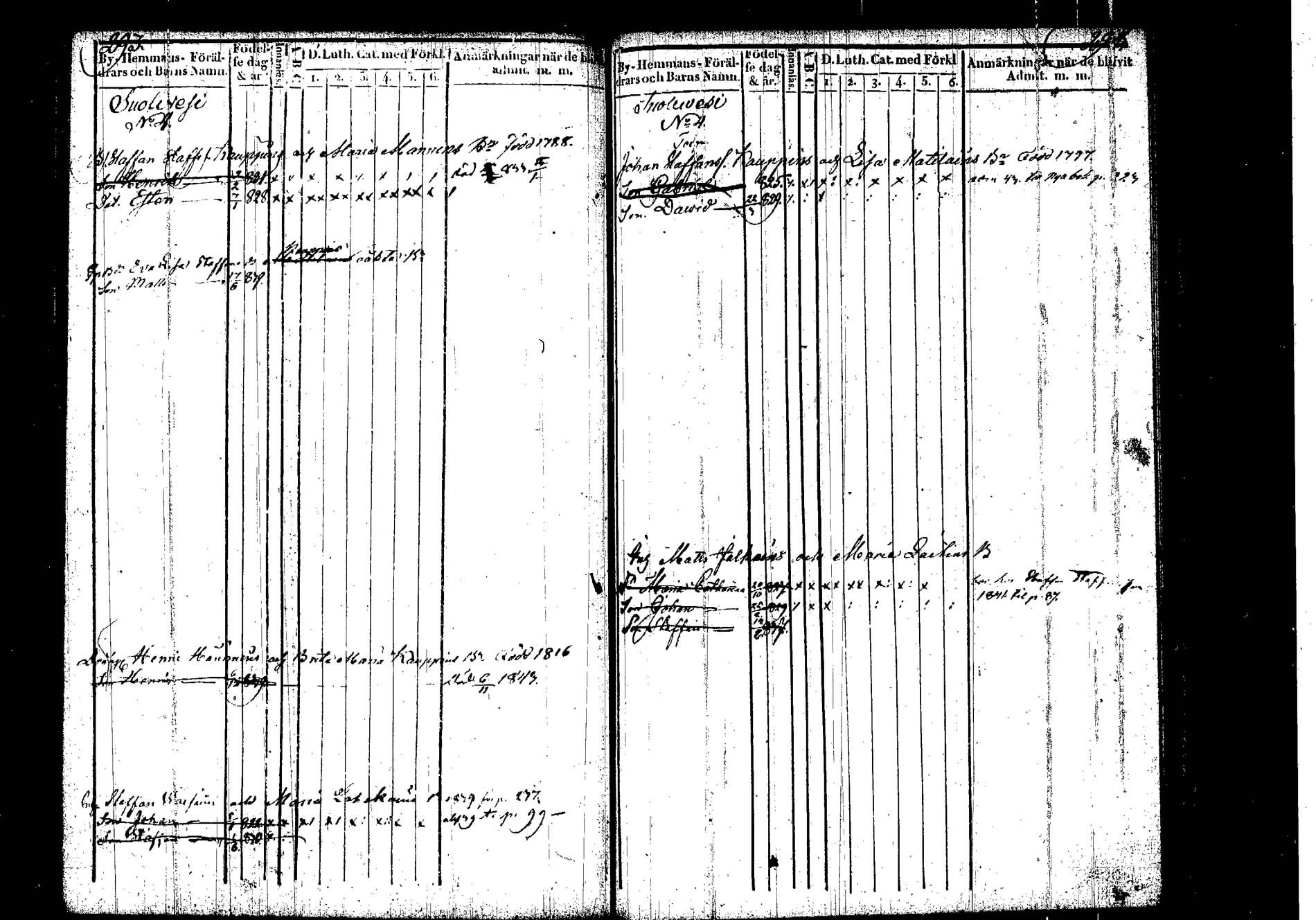 [ ../kirjat/Kirkonkirjat/hankasalmi/lastenkirja_1833-1843_tk1134/kuvat/150.jpg ]