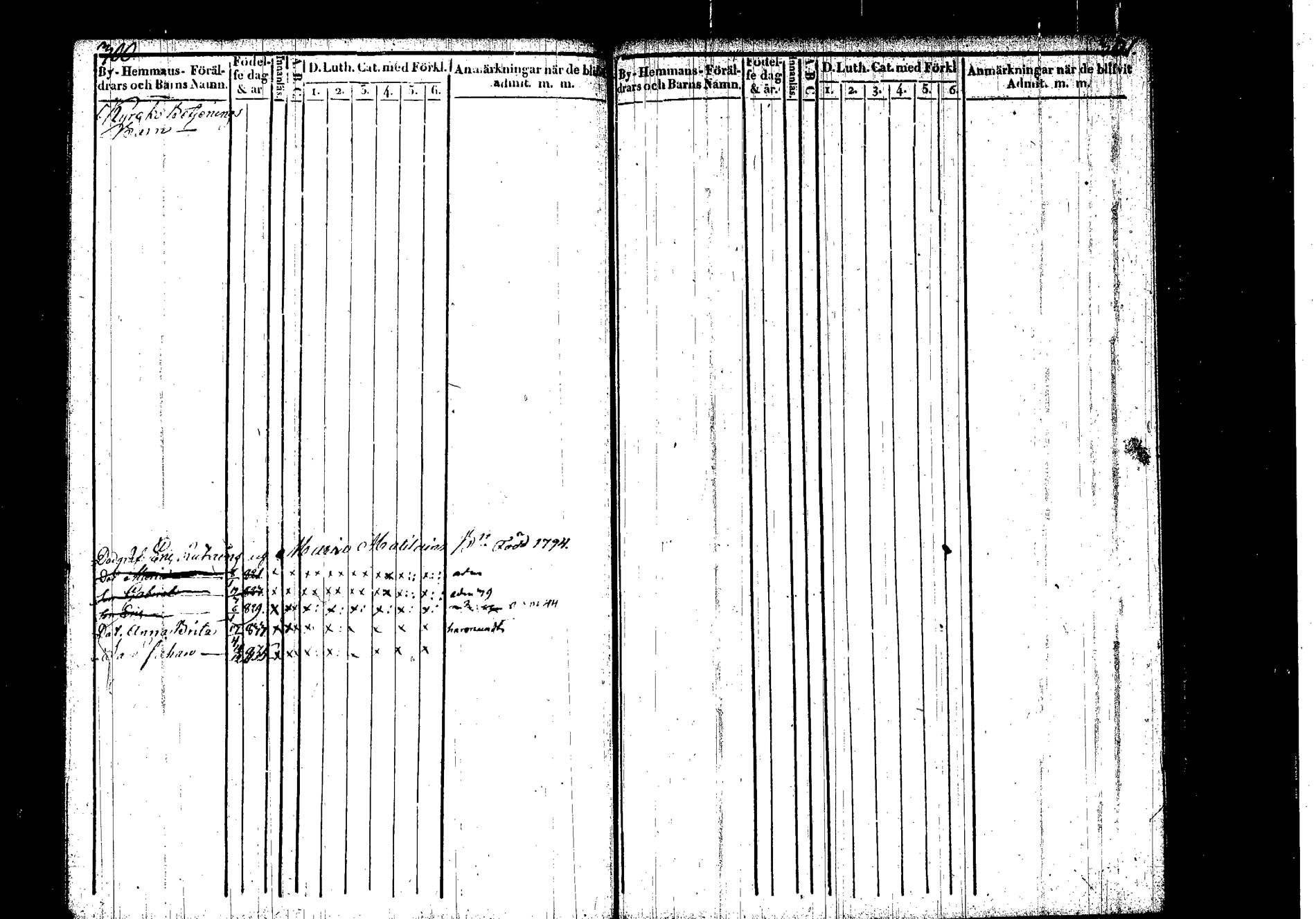 [ ../kirjat/Kirkonkirjat/hankasalmi/lastenkirja_1833-1843_tk1134/kuvat/152.jpg ]