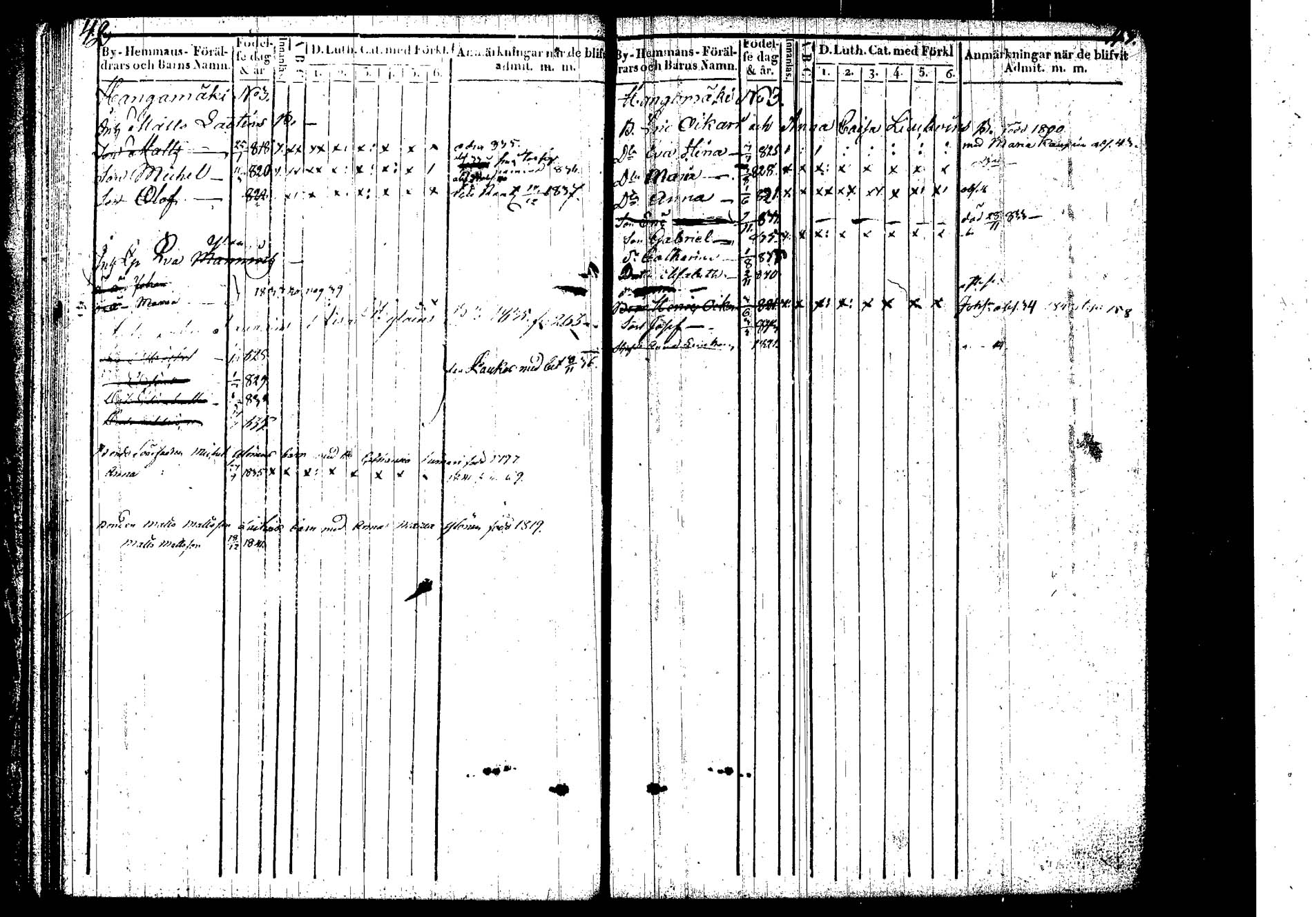 [ ../kirjat/Kirkonkirjat/hankasalmi/lastenkirja_1833-1843_tk1134/kuvat/24.jpg ]