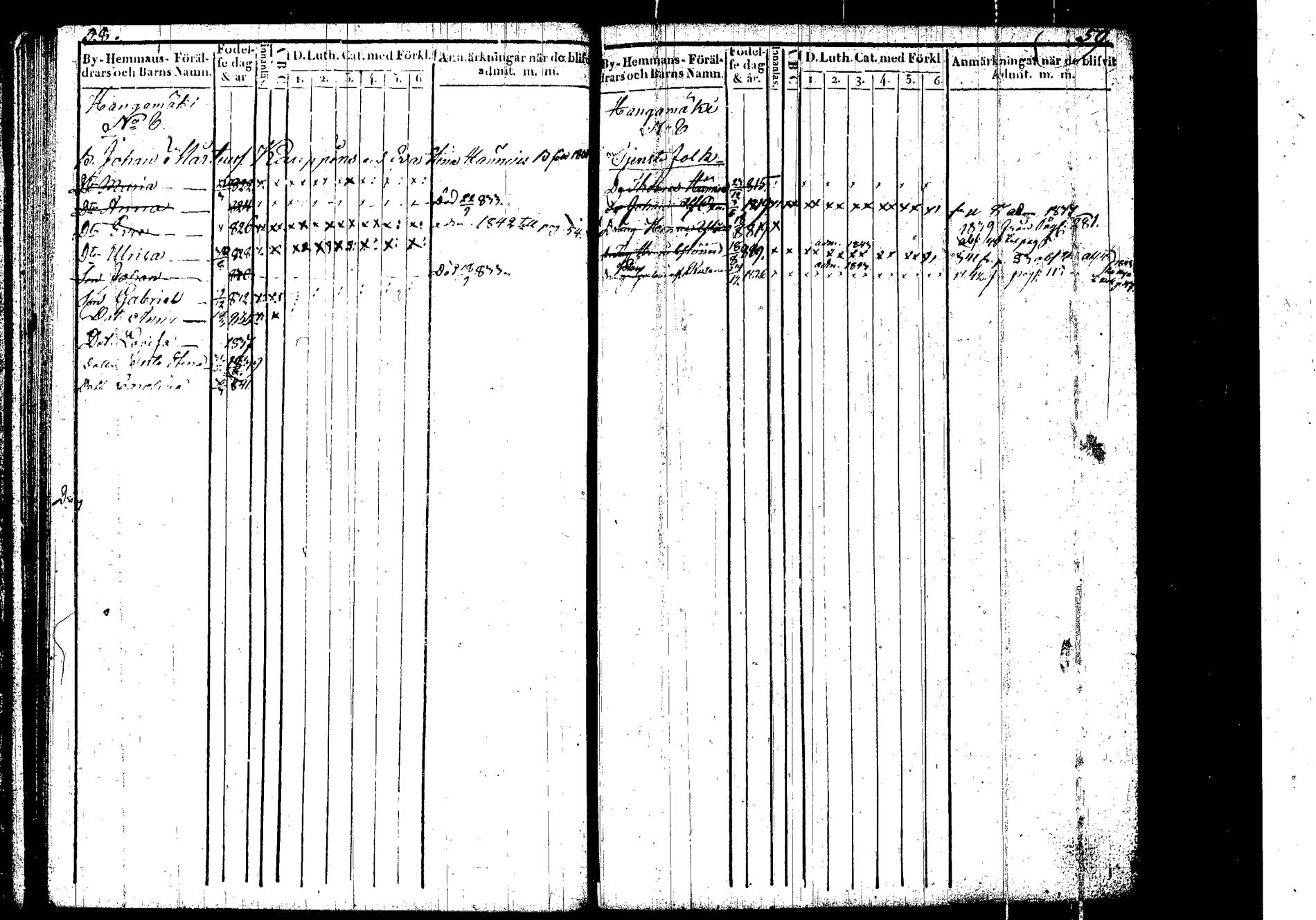 [ ../kirjat/Kirkonkirjat/hankasalmi/lastenkirja_1833-1843_tk1134/kuvat/32.jpg ]