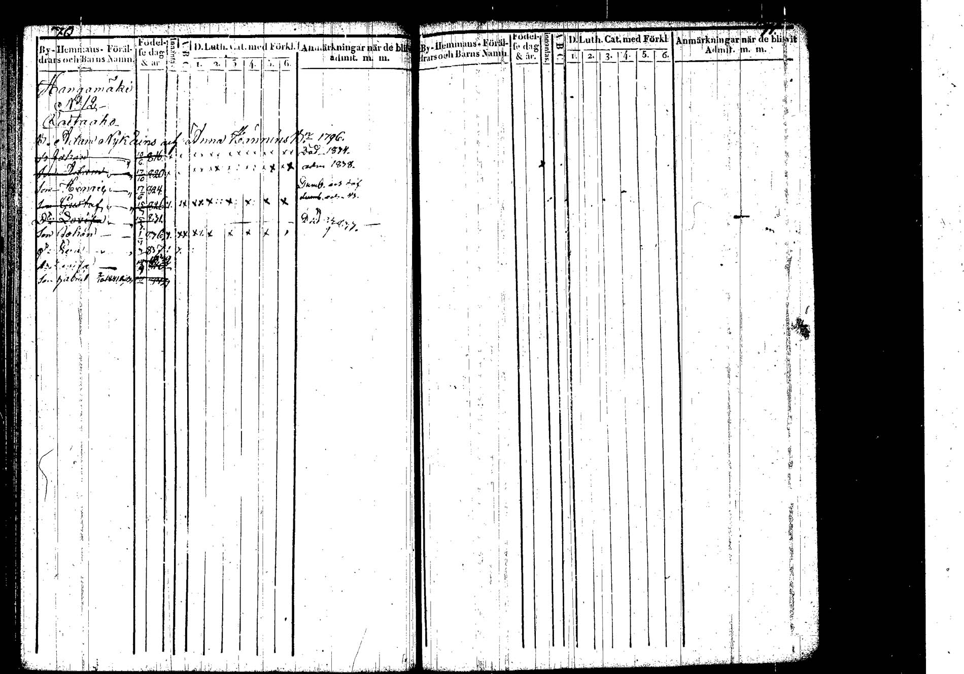 [ ../kirjat/Kirkonkirjat/hankasalmi/lastenkirja_1833-1843_tk1134/kuvat/38.jpg ]