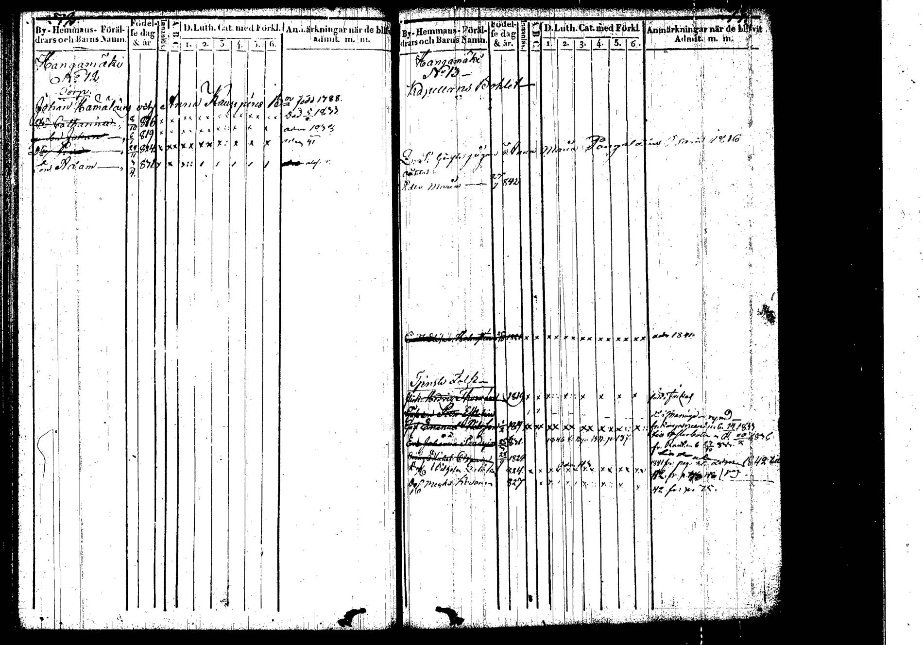[ ../kirjat/Kirkonkirjat/hankasalmi/lastenkirja_1833-1843_tk1134/kuvat/39.jpg ]