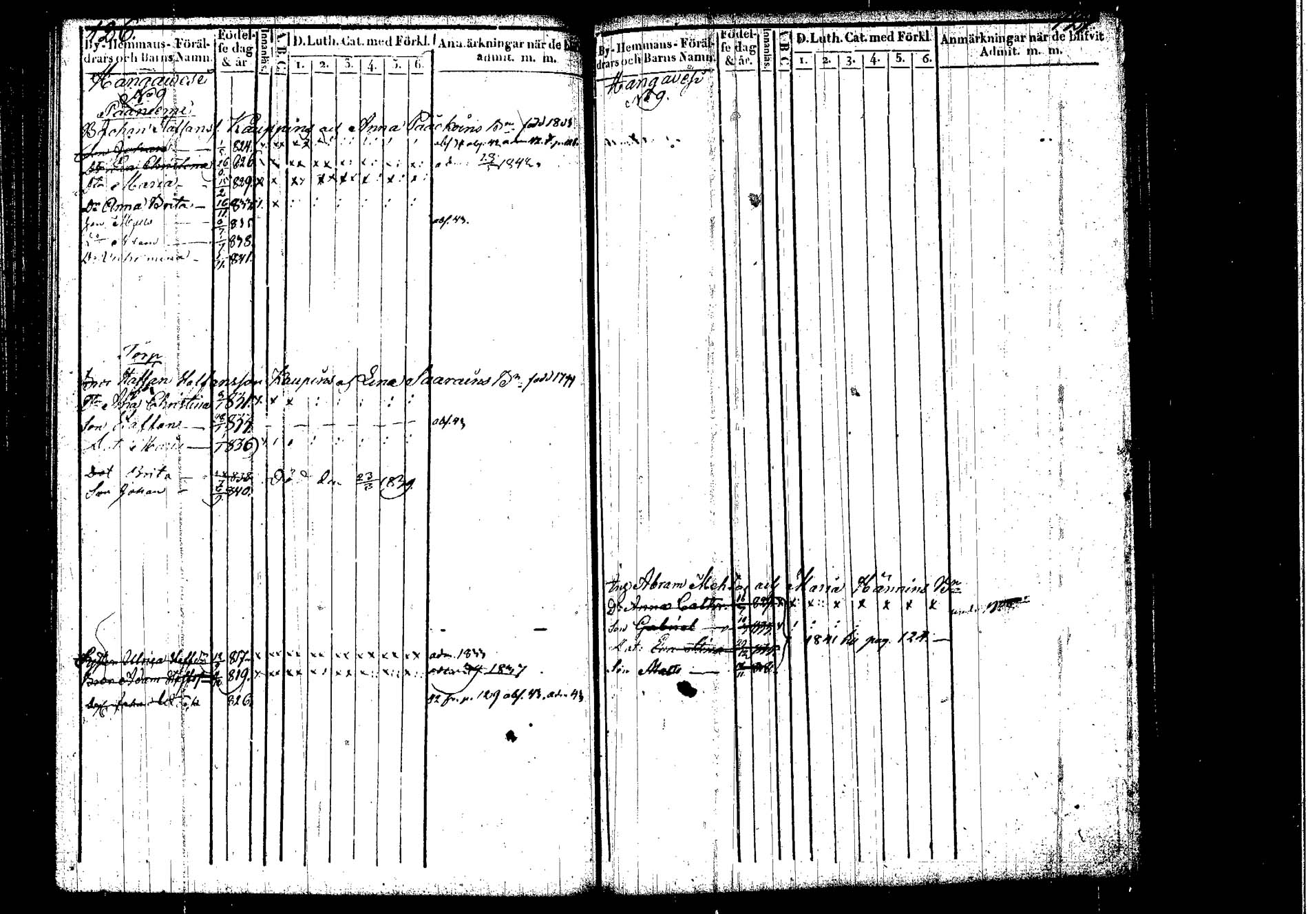 [ ../kirjat/Kirkonkirjat/hankasalmi/lastenkirja_1833-1843_tk1134/kuvat/67.jpg ]