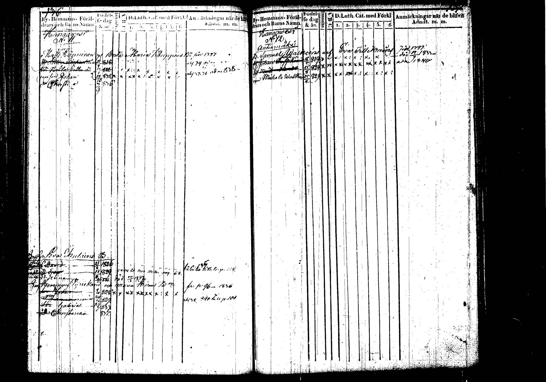 [ ../kirjat/Kirkonkirjat/hankasalmi/lastenkirja_1833-1843_tk1134/kuvat/72.jpg ]