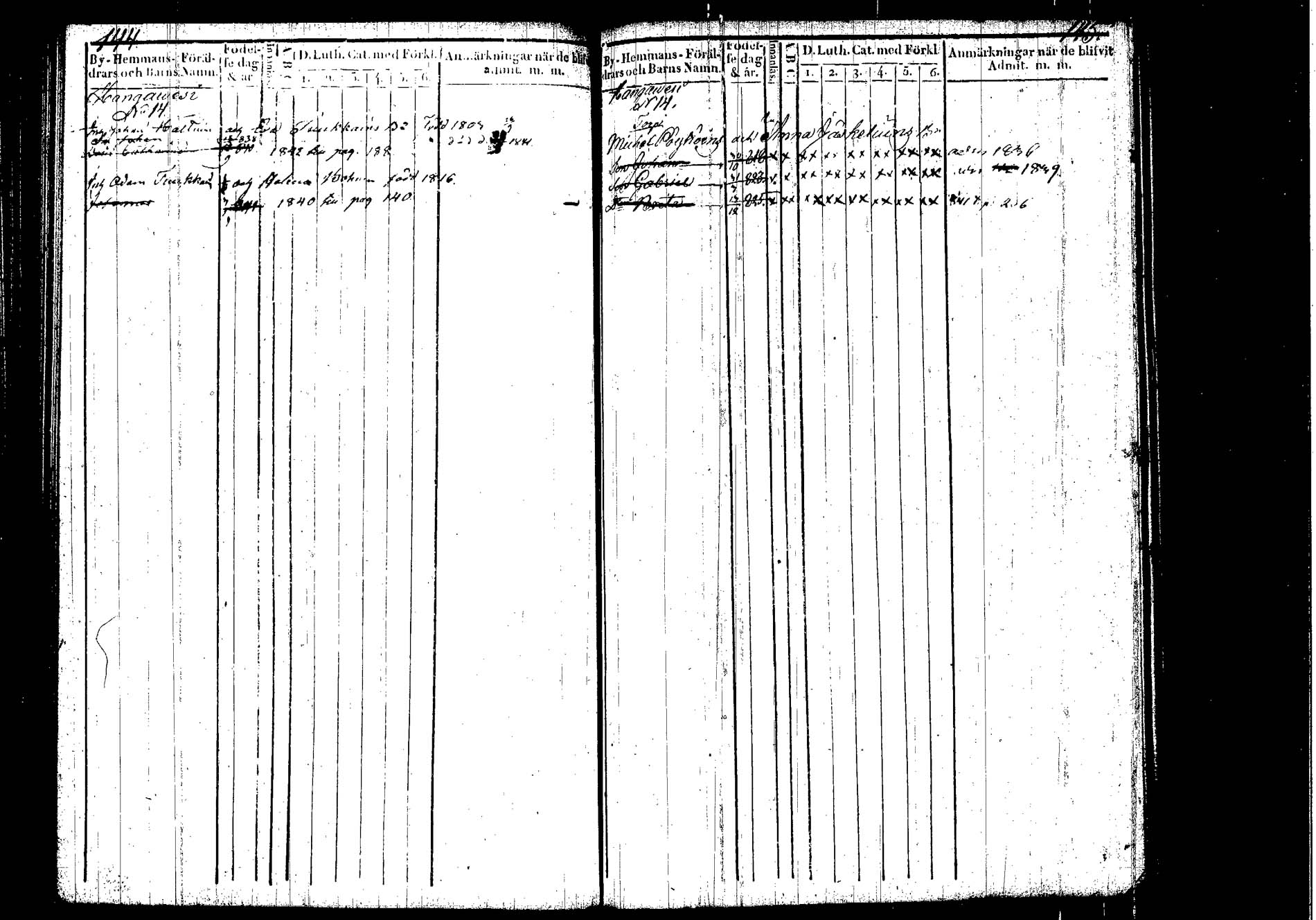 [ ../kirjat/Kirkonkirjat/hankasalmi/lastenkirja_1833-1843_tk1134/kuvat/76.jpg ]