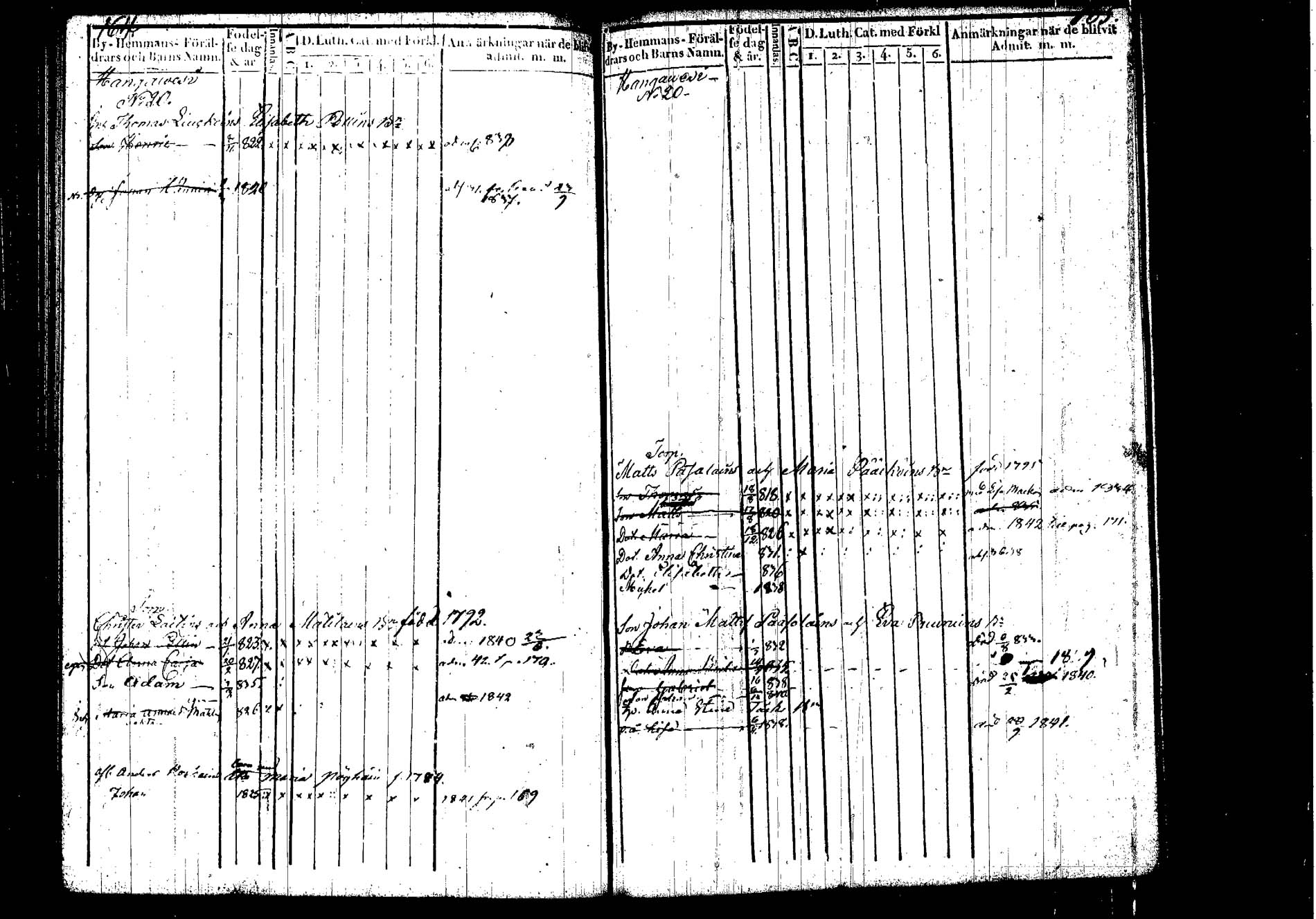 [ ../kirjat/Kirkonkirjat/hankasalmi/lastenkirja_1833-1843_tk1134/kuvat/86.jpg ]