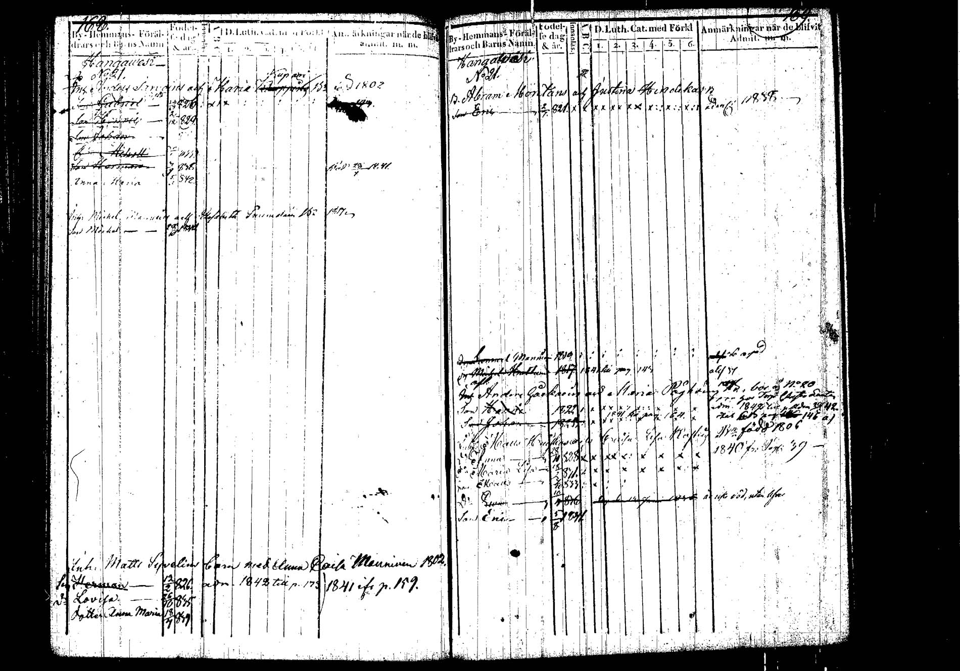 [ ../kirjat/Kirkonkirjat/hankasalmi/lastenkirja_1833-1843_tk1134/kuvat/88.jpg ]