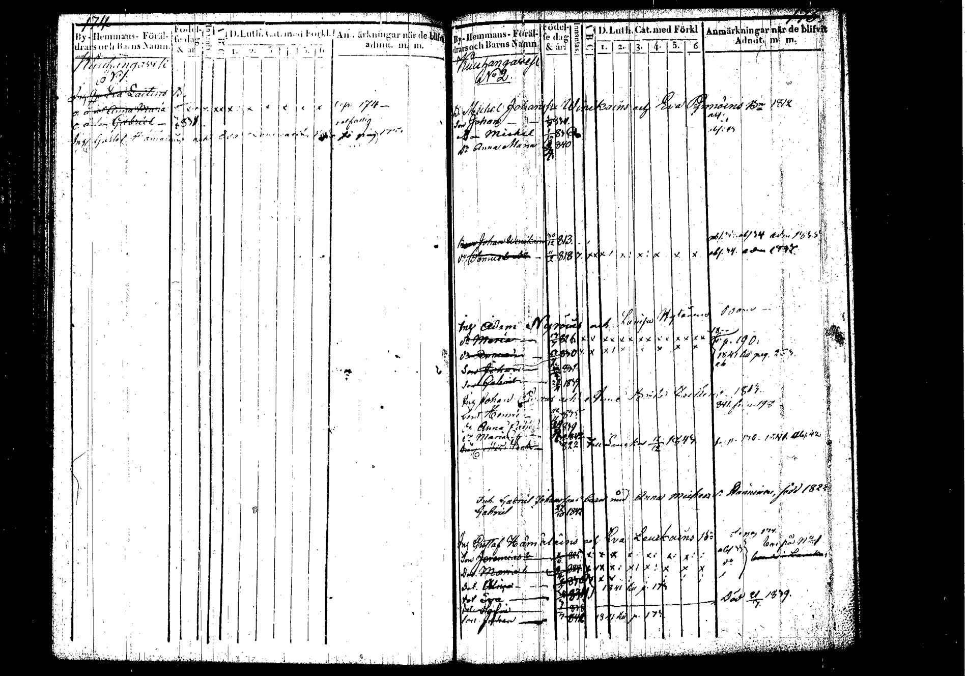 [ ../kirjat/Kirkonkirjat/hankasalmi/lastenkirja_1833-1843_tk1134/kuvat/91.jpg ]