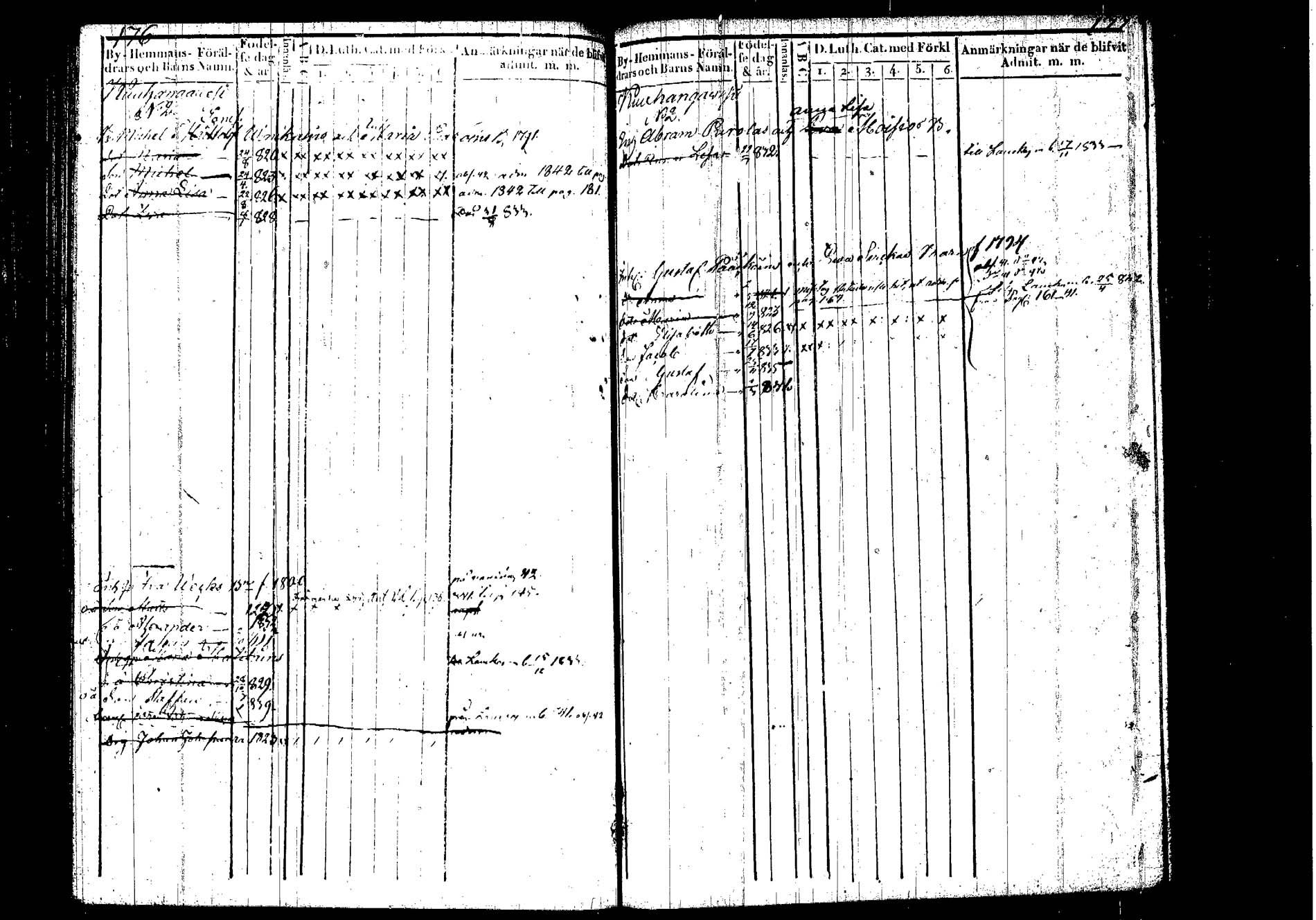 [ ../kirjat/Kirkonkirjat/hankasalmi/lastenkirja_1833-1843_tk1134/kuvat/92.jpg ]