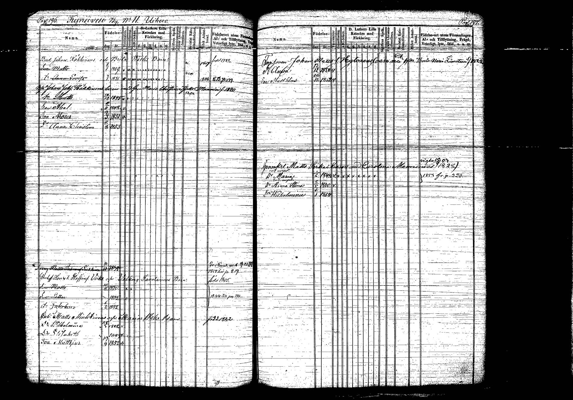 [ ../kirjat/Kirkonkirjat/hankasalmi/lastenkirja_1844-1854_tk1134/kuvat/112.jpg ]