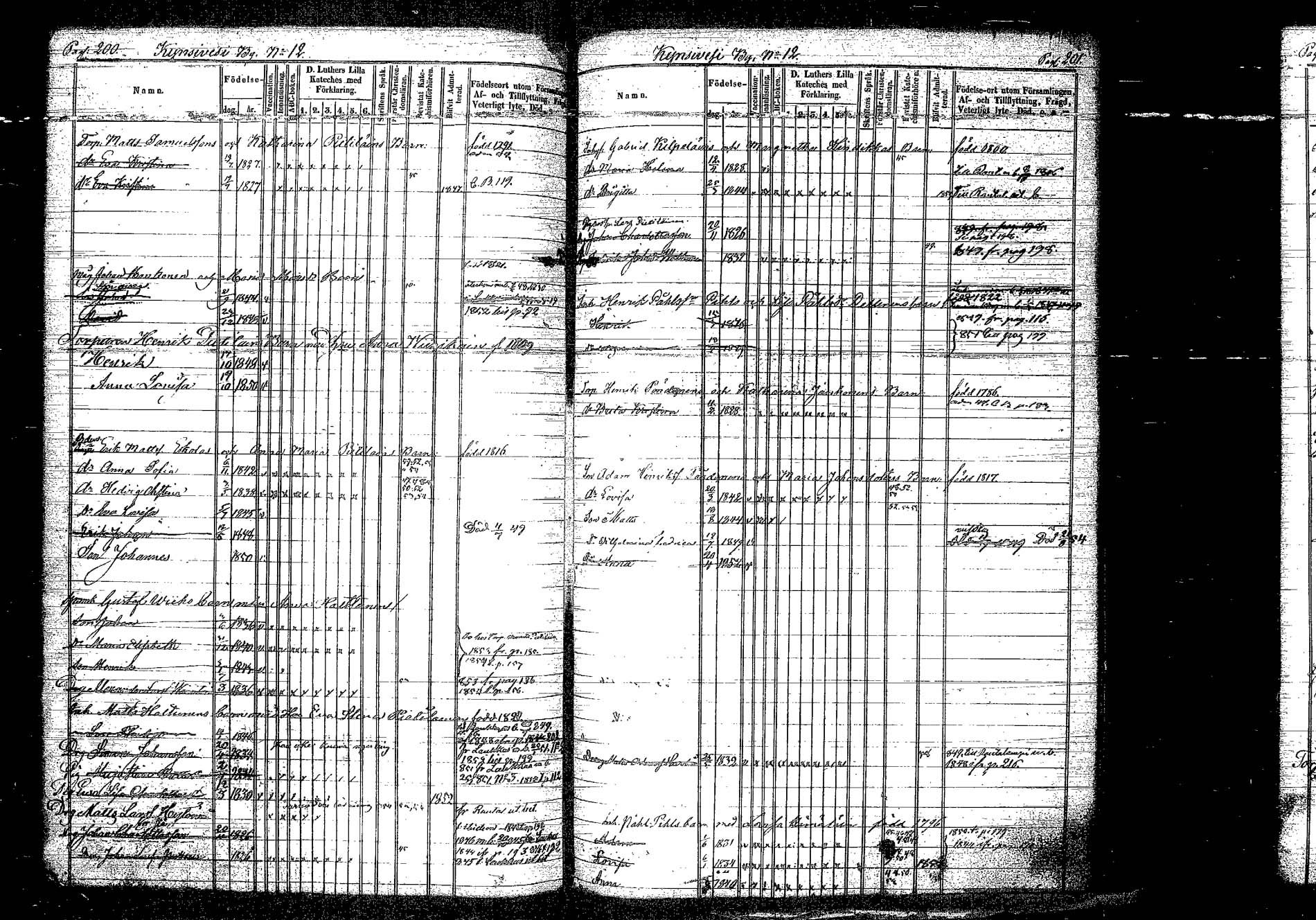 [ ../kirjat/Kirkonkirjat/hankasalmi/lastenkirja_1844-1854_tk1134/kuvat/116.jpg ]