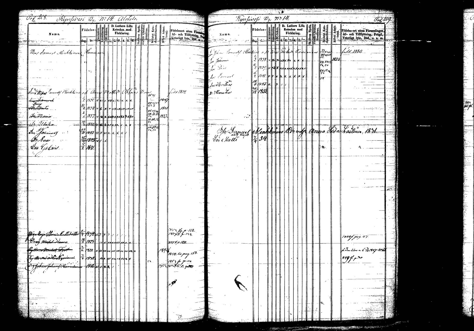 [ ../kirjat/Kirkonkirjat/hankasalmi/lastenkirja_1844-1854_tk1134/kuvat/119.jpg ]