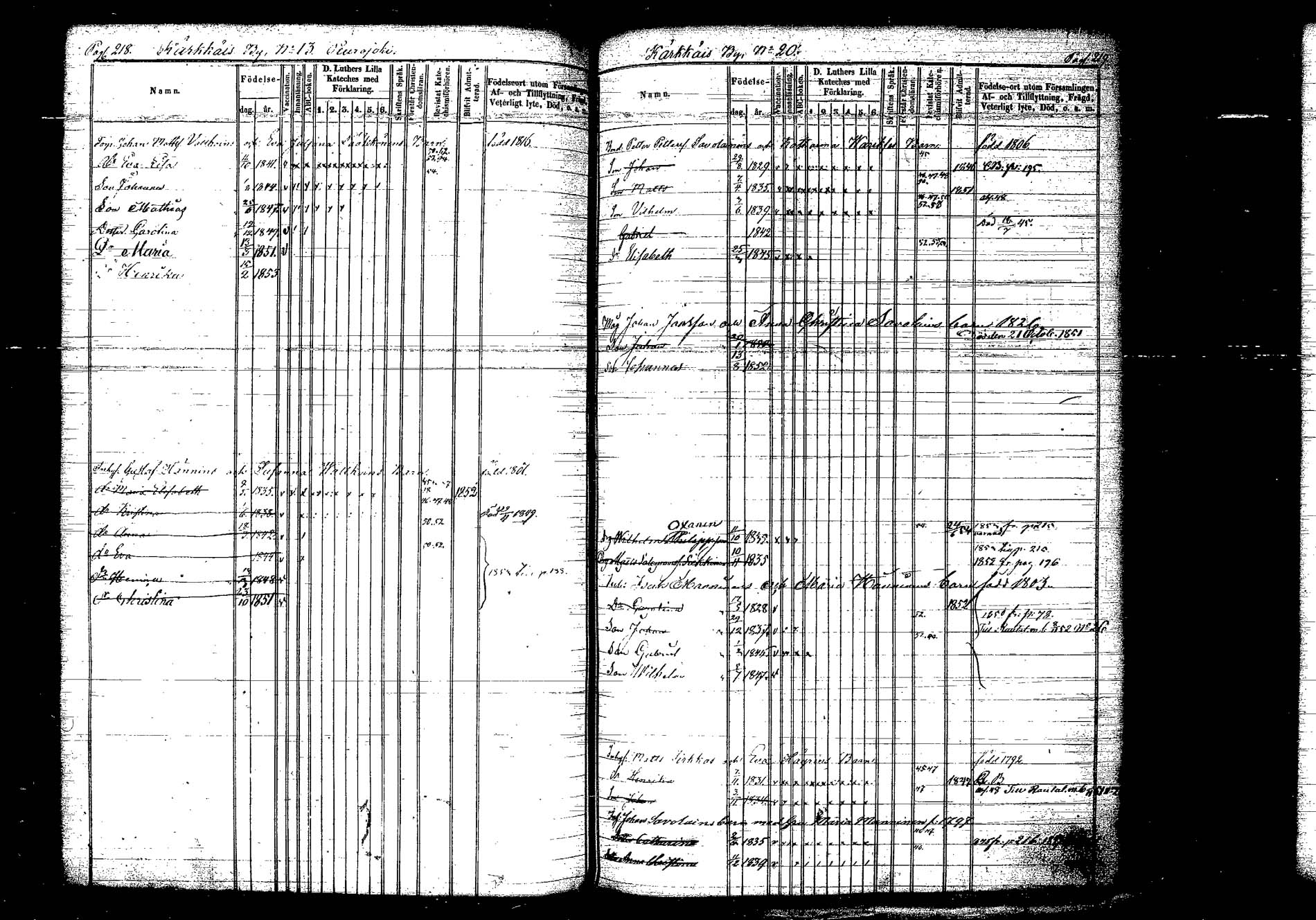 [ ../kirjat/Kirkonkirjat/hankasalmi/lastenkirja_1844-1854_tk1134/kuvat/124.jpg ]