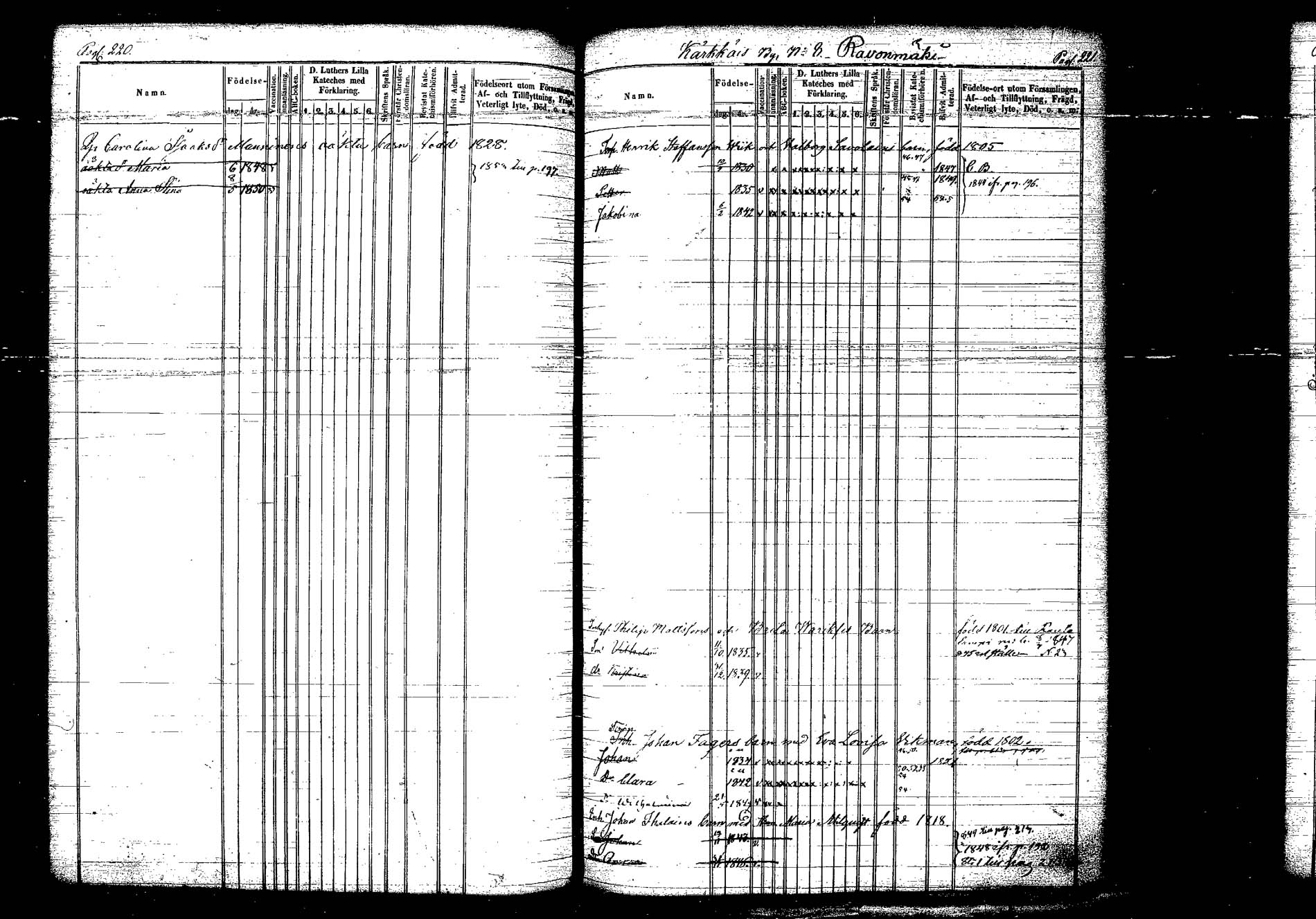 [ ../kirjat/Kirkonkirjat/hankasalmi/lastenkirja_1844-1854_tk1134/kuvat/125.jpg ]