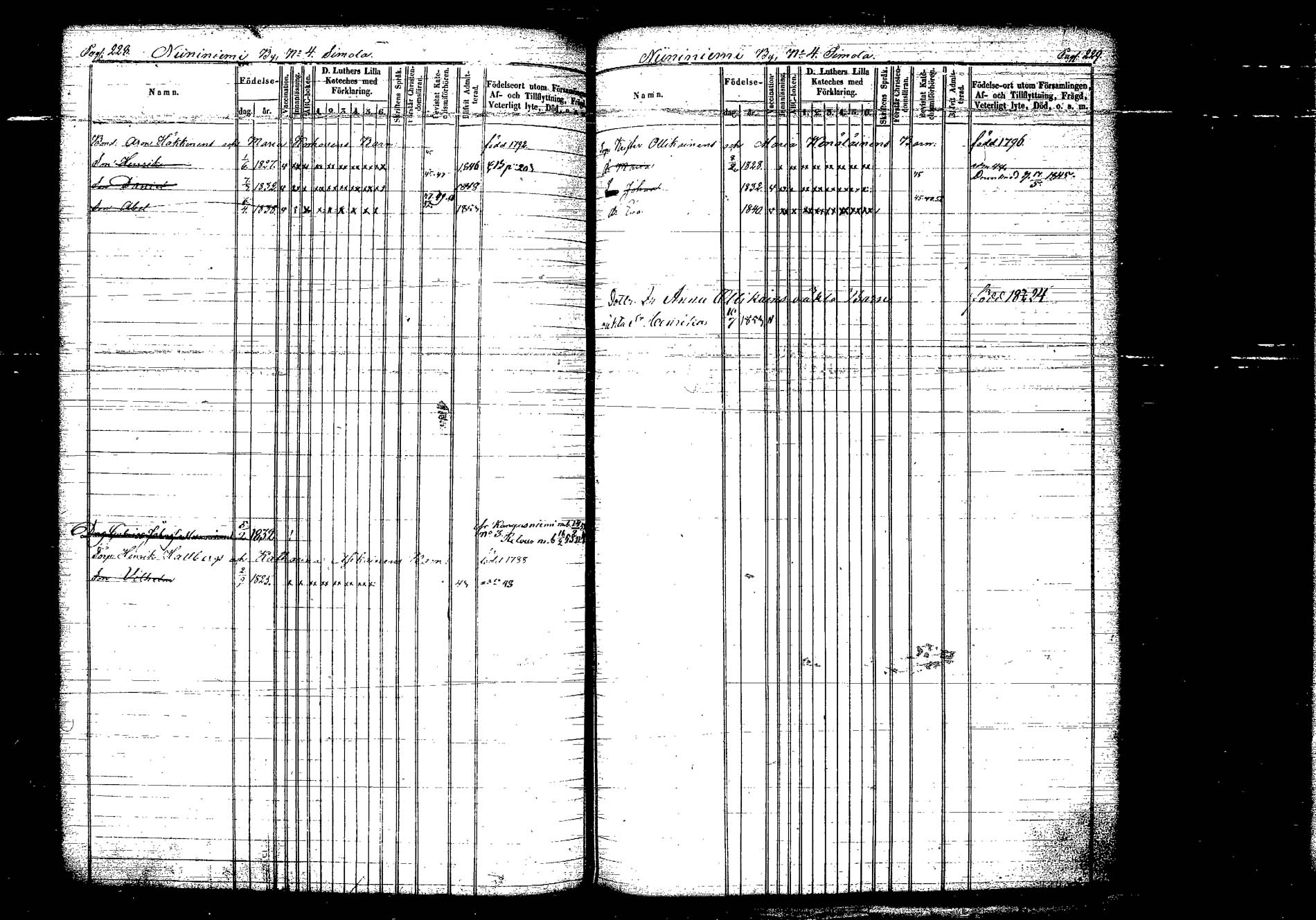 [ ../kirjat/Kirkonkirjat/hankasalmi/lastenkirja_1844-1854_tk1134/kuvat/129.jpg ]