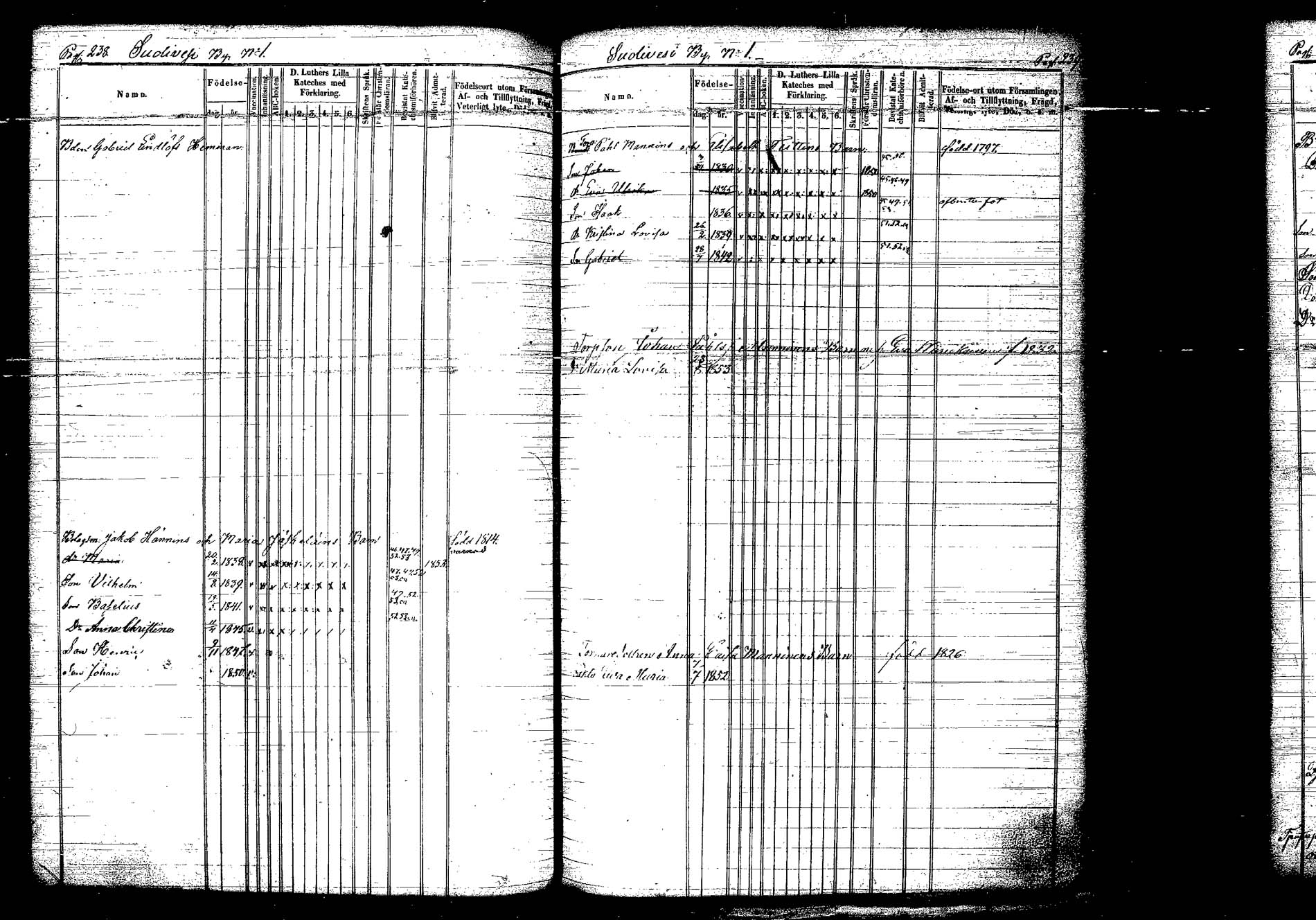[ ../kirjat/Kirkonkirjat/hankasalmi/lastenkirja_1844-1854_tk1134/kuvat/134.jpg ]