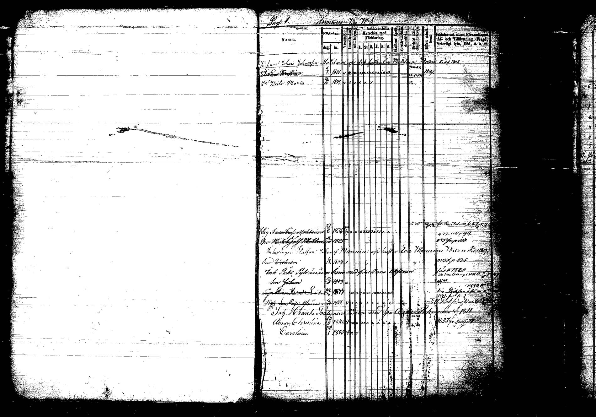 [ ../kirjat/Kirkonkirjat/hankasalmi/lastenkirja_1844-1854_tk1134/kuvat/2.jpg ]