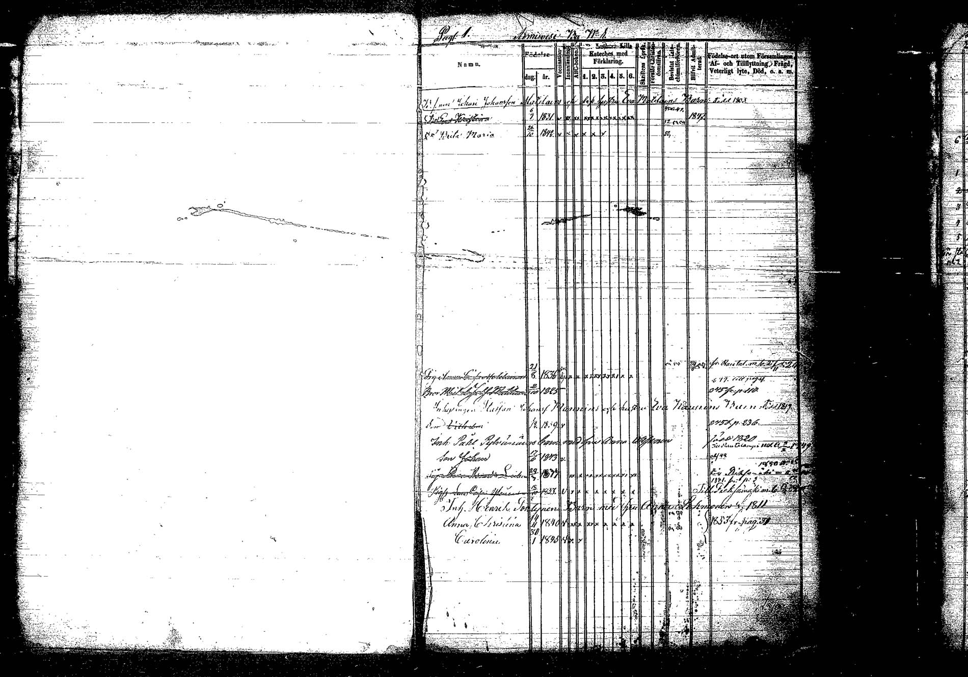 [ ../kirjat/Kirkonkirjat/hankasalmi/lastenkirja_1844-1854_tk1134/kuvat/3.jpg ]
