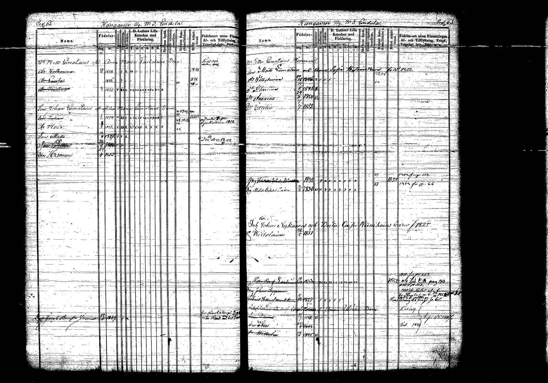 [ ../kirjat/Kirkonkirjat/hankasalmi/lastenkirja_1844-1854_tk1134/kuvat/41.jpg ]