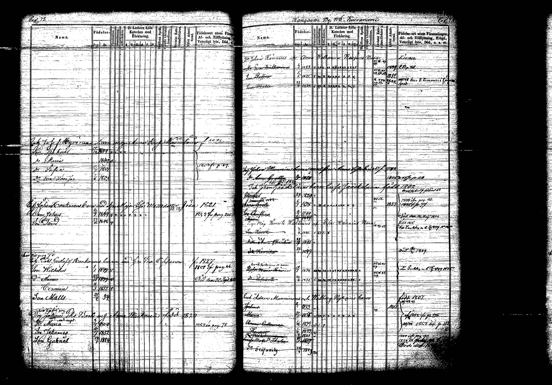[ ../kirjat/Kirkonkirjat/hankasalmi/lastenkirja_1844-1854_tk1134/kuvat/46.jpg ]