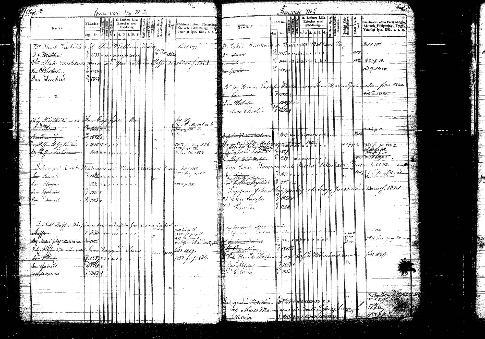 [ ../kirjat/Kirkonkirjat/hankasalmi/lastenkirja_1844-1854_tk1134/kuvat/5.jpg ]