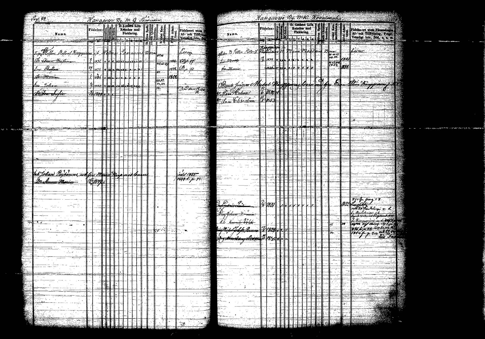 [ ../kirjat/Kirkonkirjat/hankasalmi/lastenkirja_1844-1854_tk1134/kuvat/53.jpg ]