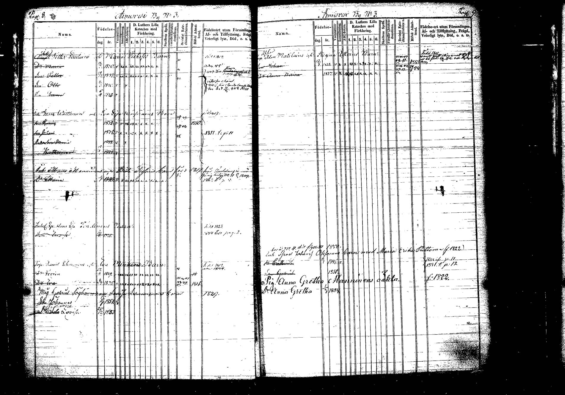 [ ../kirjat/Kirkonkirjat/hankasalmi/lastenkirja_1844-1854_tk1134/kuvat/8.jpg ]