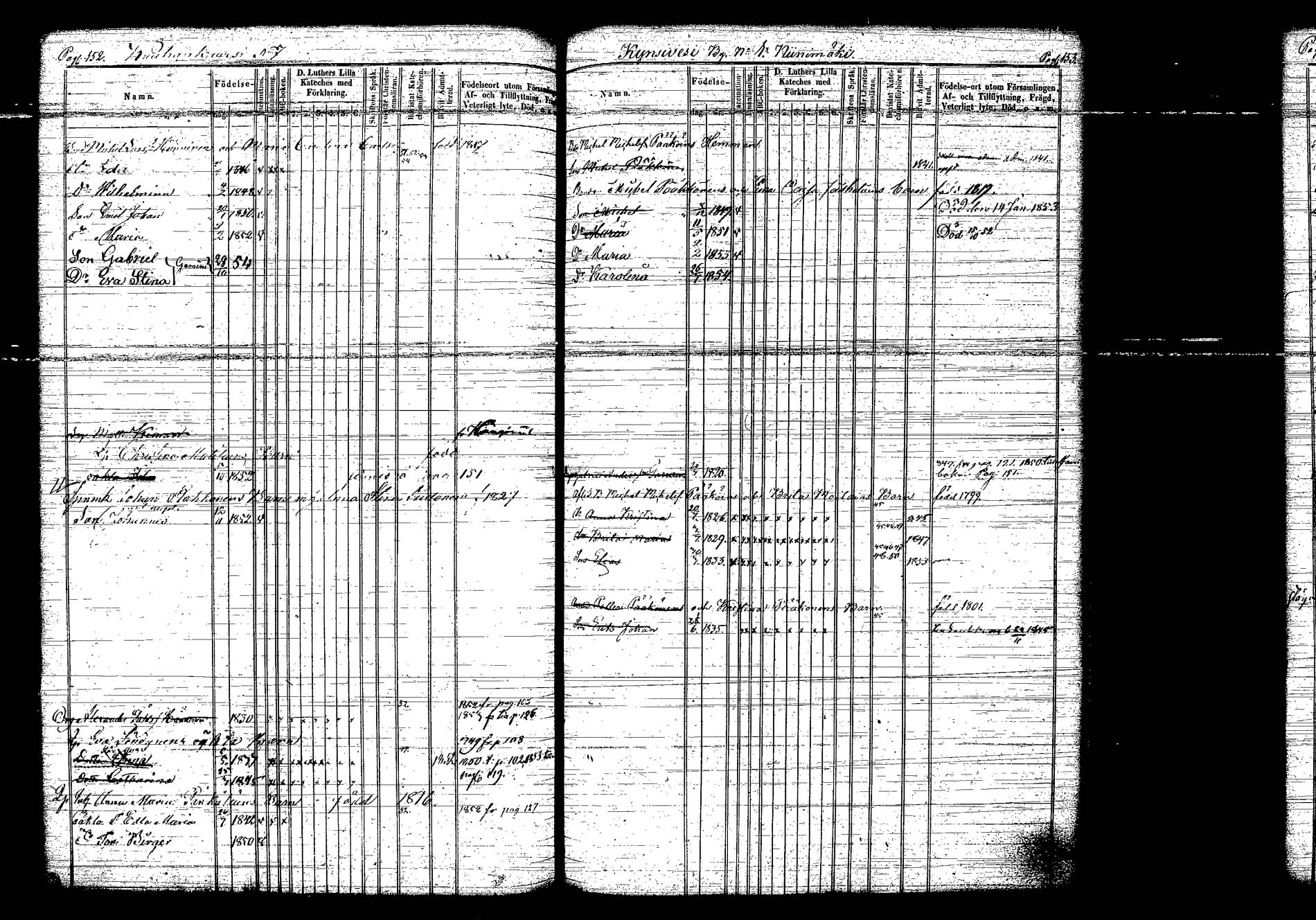 [ ../kirjat/Kirkonkirjat/hankasalmi/lastenkirja_1844-1854_tk1134/kuvat/91.jpg ]