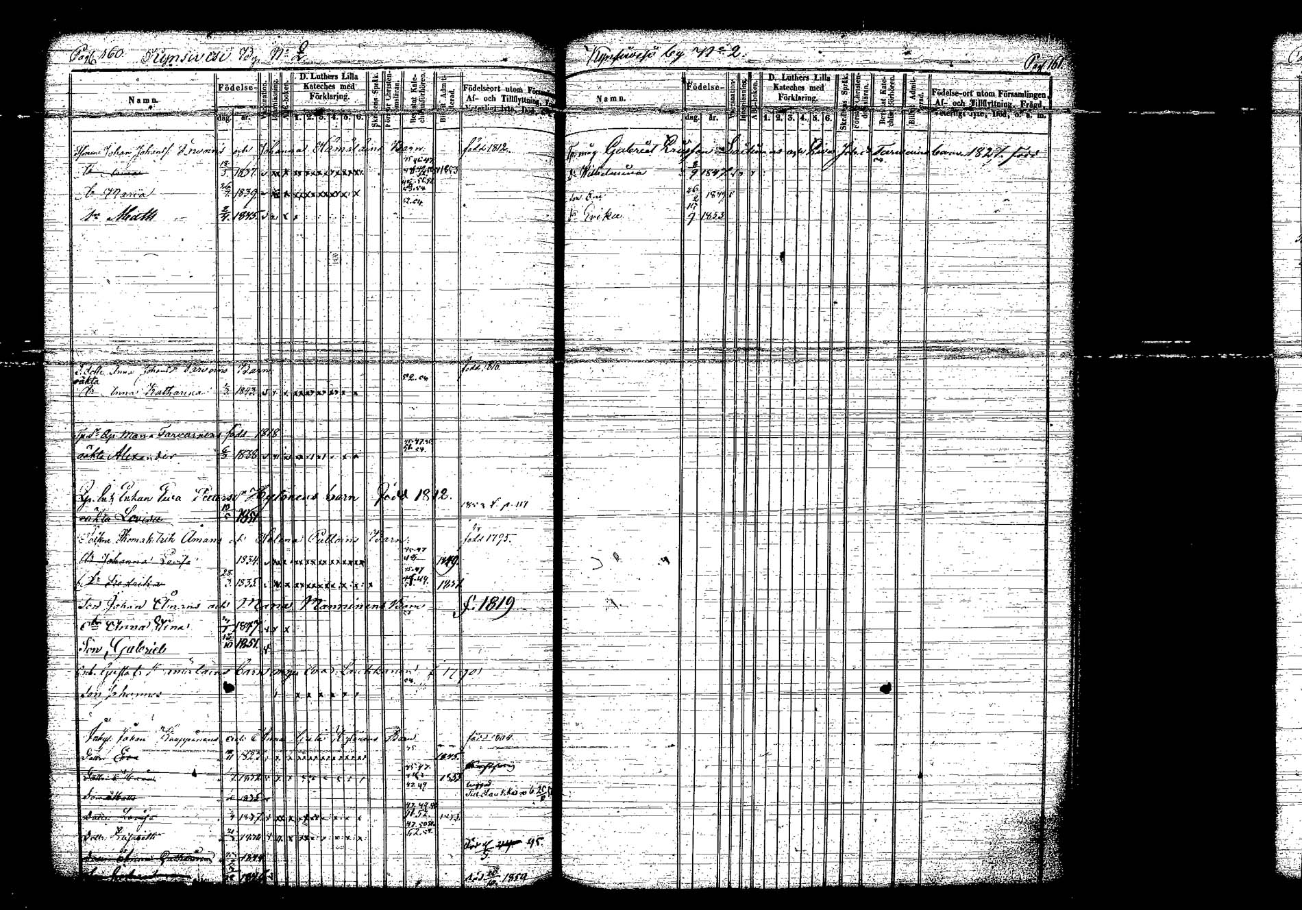[ ../kirjat/Kirkonkirjat/hankasalmi/lastenkirja_1844-1854_tk1134/kuvat/95.jpg ]