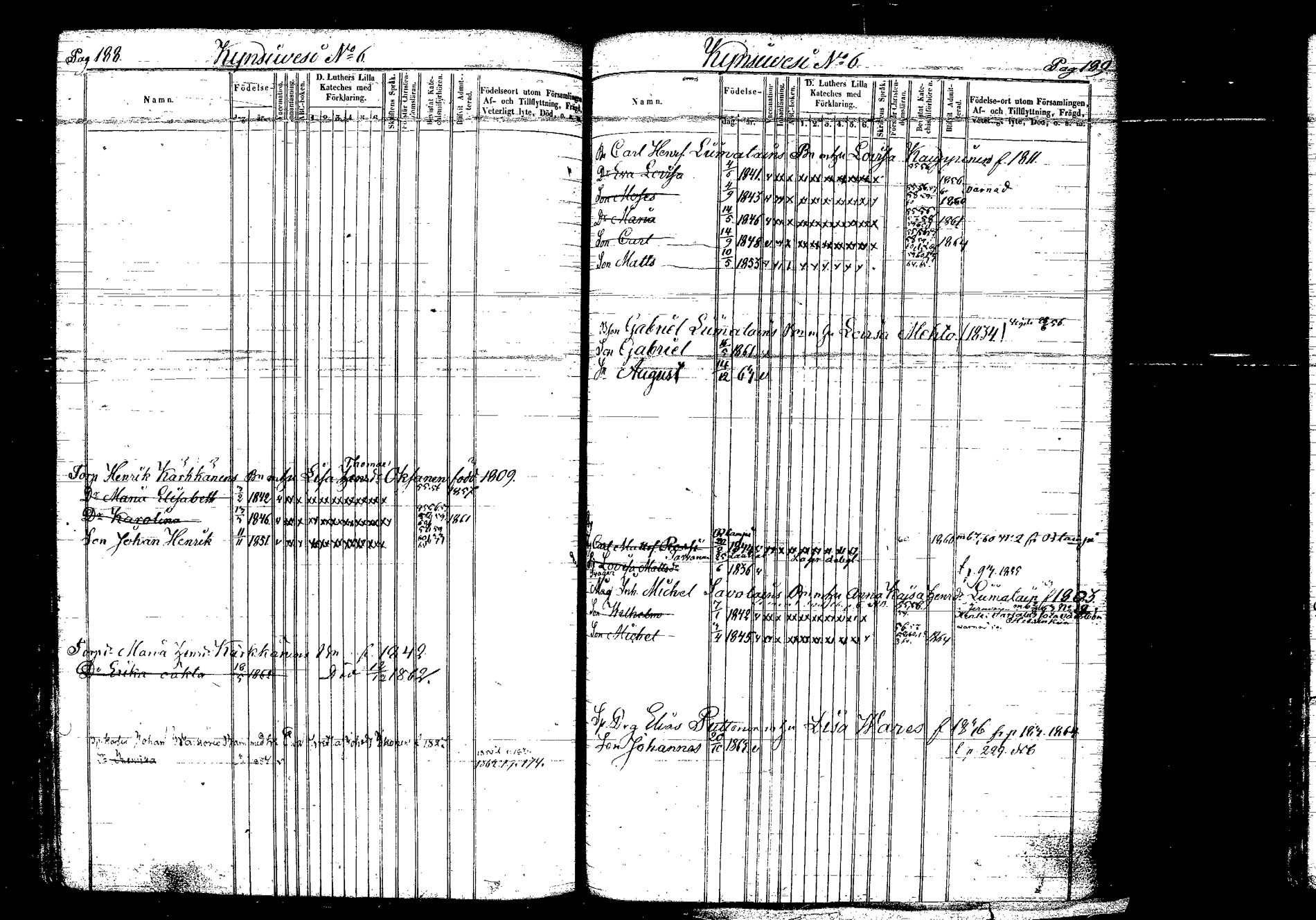 [ ../kirjat/Kirkonkirjat/hankasalmi/lastenkirja_1855-1864_tk1134/kuvat/106.jpg ]