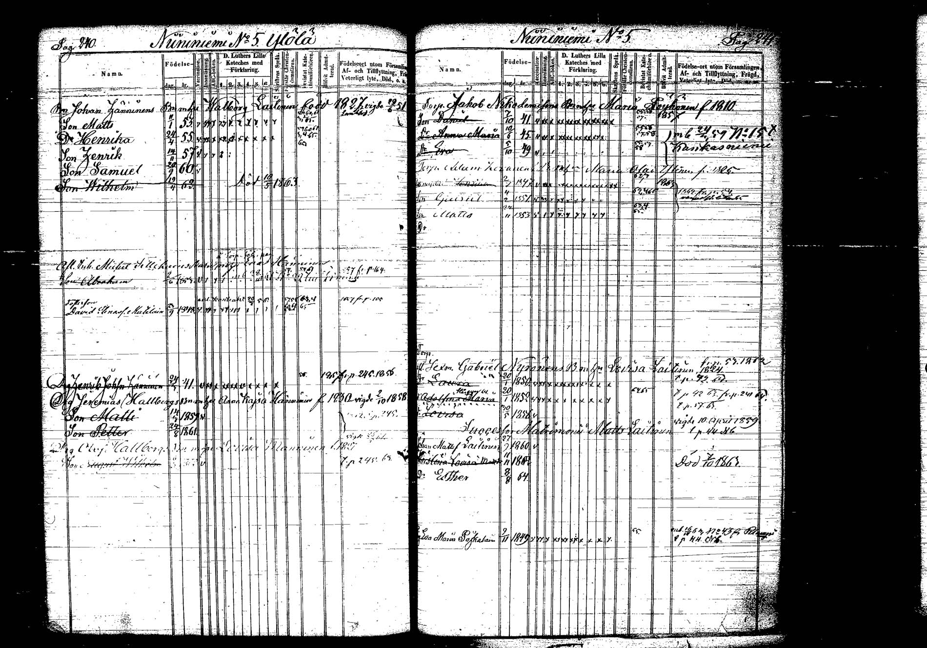 [ ../kirjat/Kirkonkirjat/hankasalmi/lastenkirja_1855-1864_tk1134/kuvat/134.jpg ]