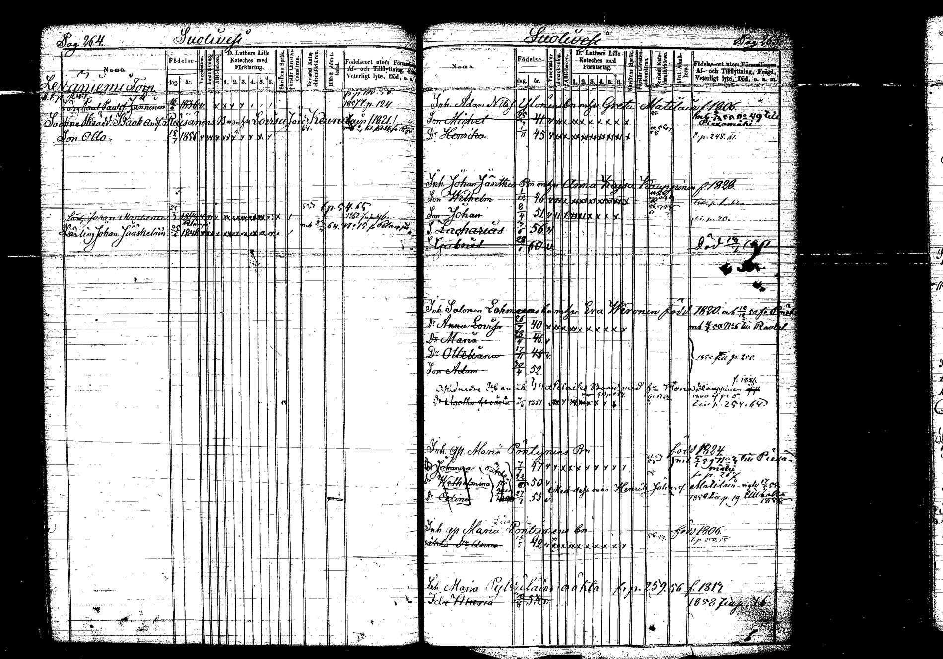 [ ../kirjat/Kirkonkirjat/hankasalmi/lastenkirja_1855-1864_tk1134/kuvat/147.jpg ]