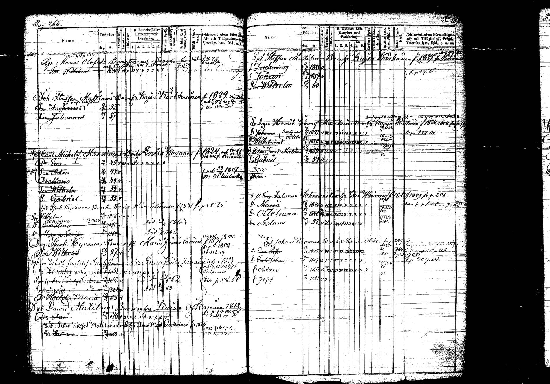 [ ../kirjat/Kirkonkirjat/hankasalmi/lastenkirja_1855-1864_tk1134/kuvat/148.jpg ]