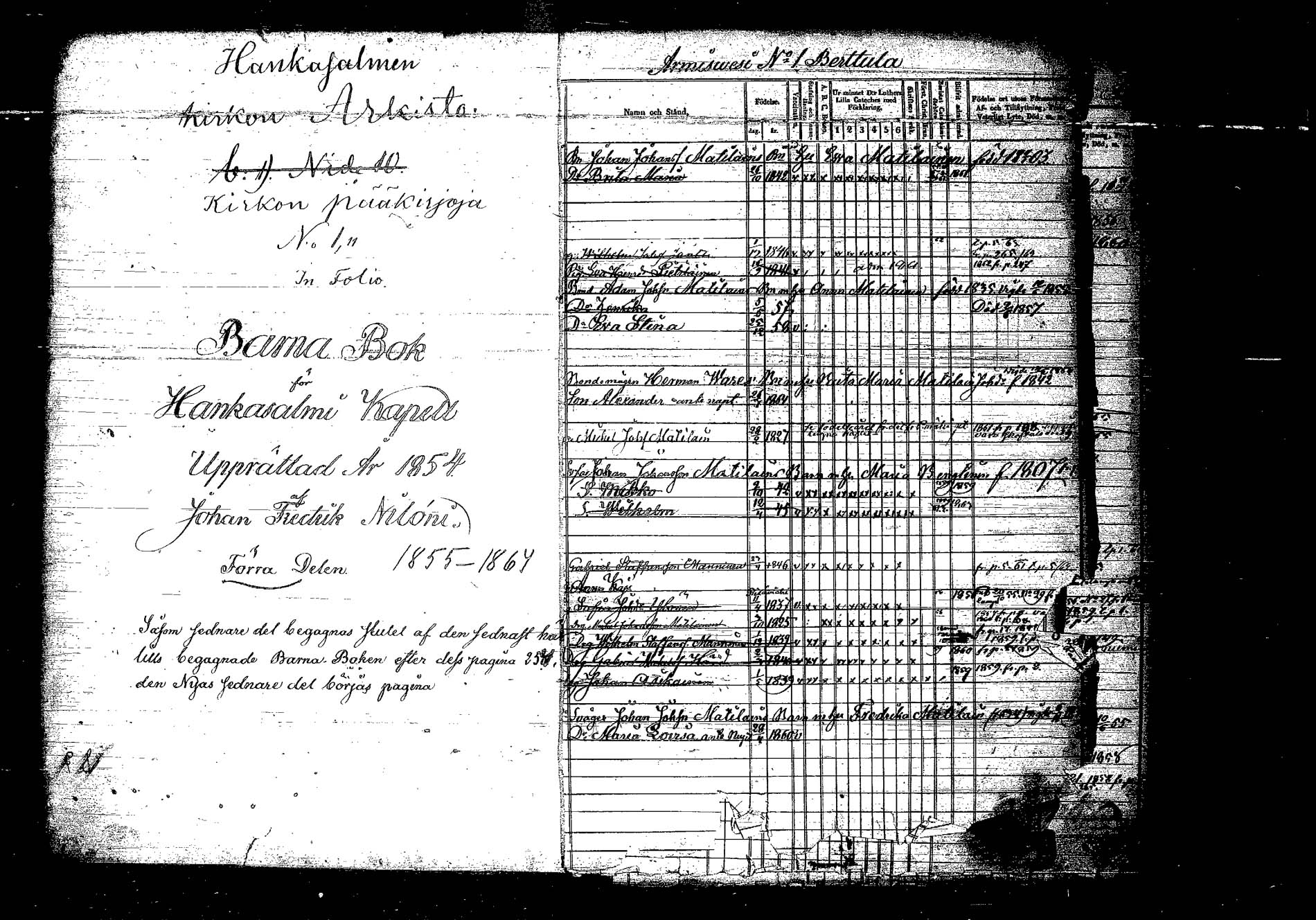 [ ../kirjat/Kirkonkirjat/hankasalmi/lastenkirja_1855-1864_tk1134/kuvat/2.jpg ]