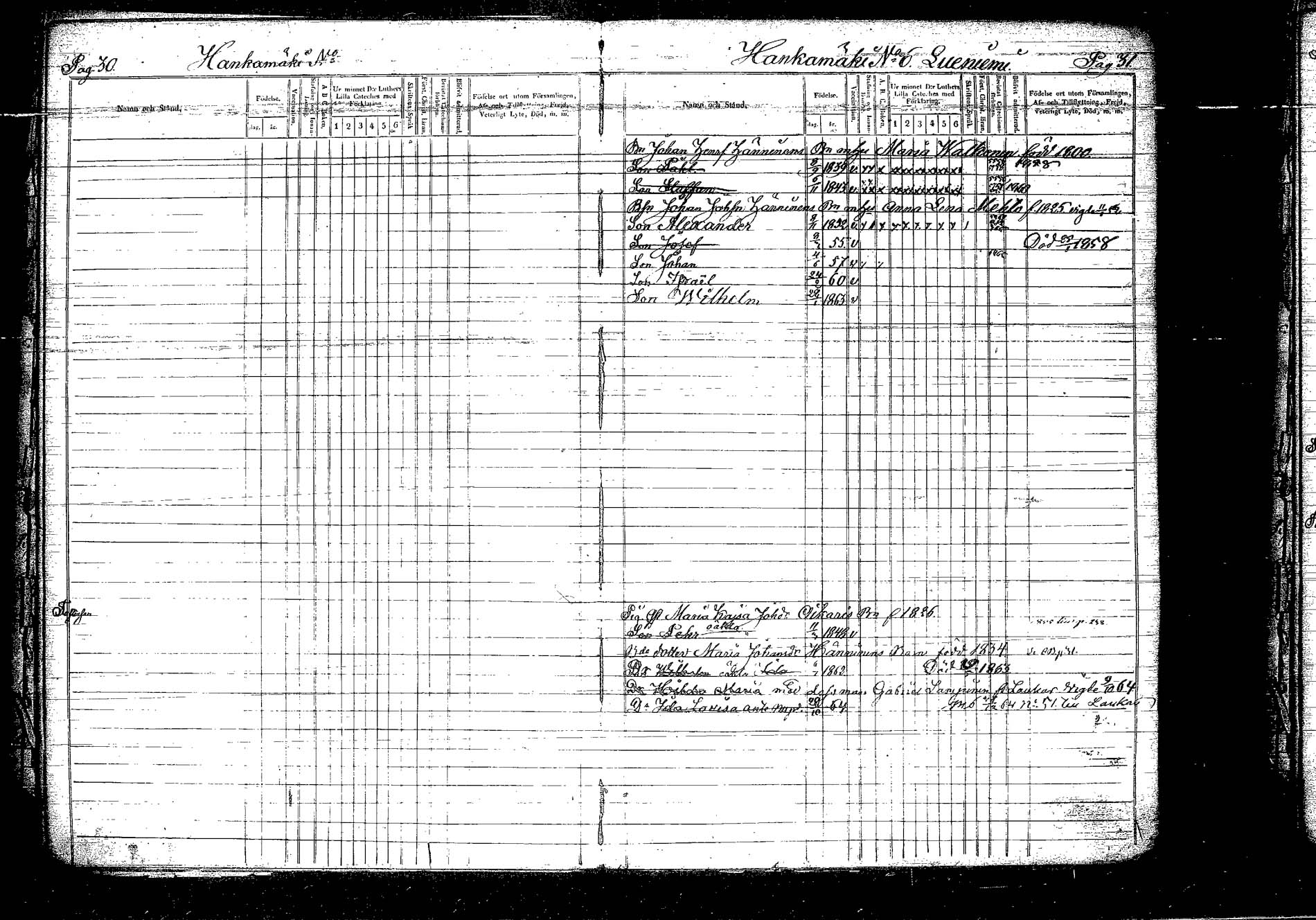 [ ../kirjat/Kirkonkirjat/hankasalmi/lastenkirja_1855-1864_tk1134/kuvat/22.jpg ]