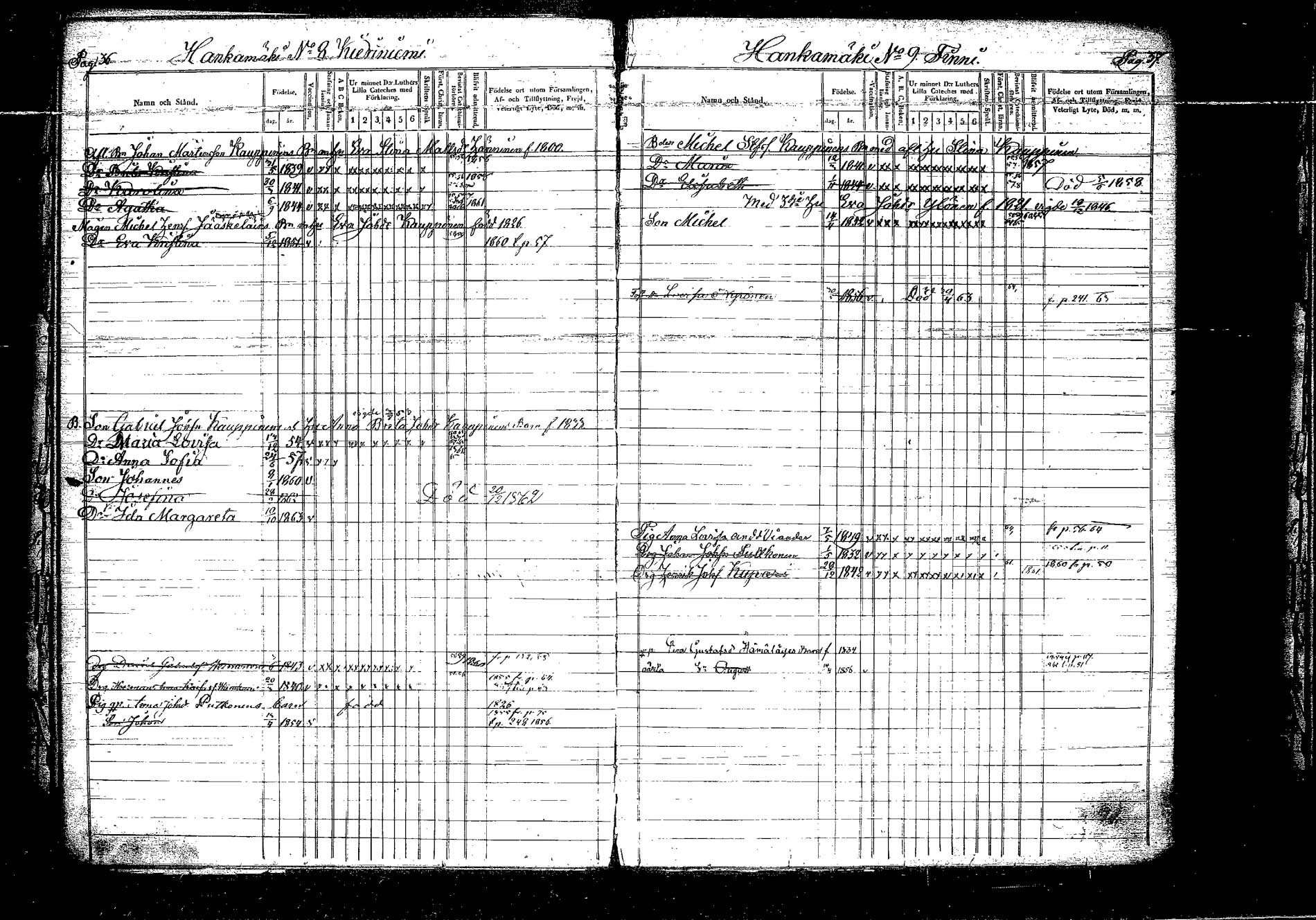 [ ../kirjat/Kirkonkirjat/hankasalmi/lastenkirja_1855-1864_tk1134/kuvat/25.jpg ]