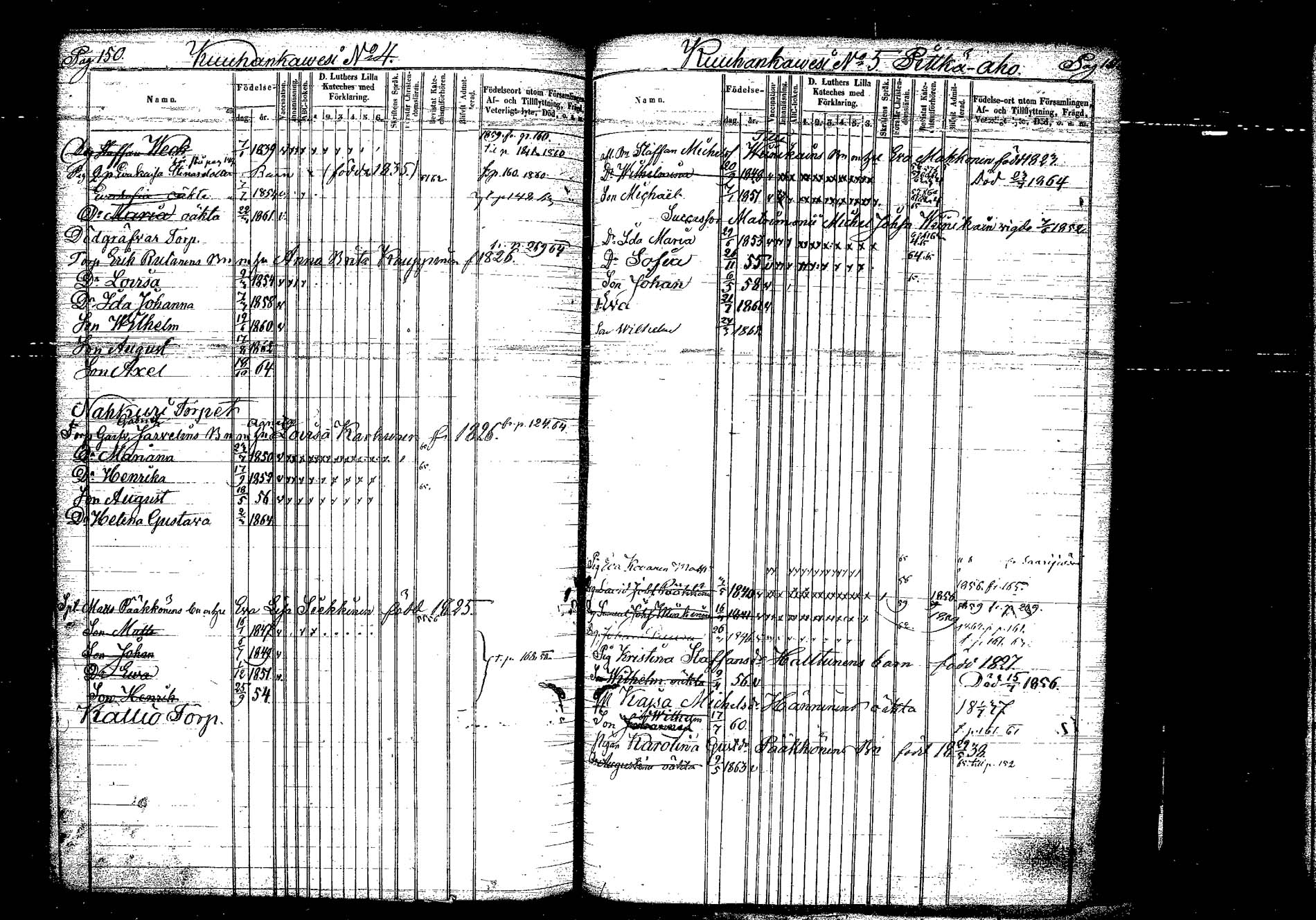 [ ../kirjat/Kirkonkirjat/hankasalmi/lastenkirja_1855-1864_tk1134/kuvat/86.jpg ]