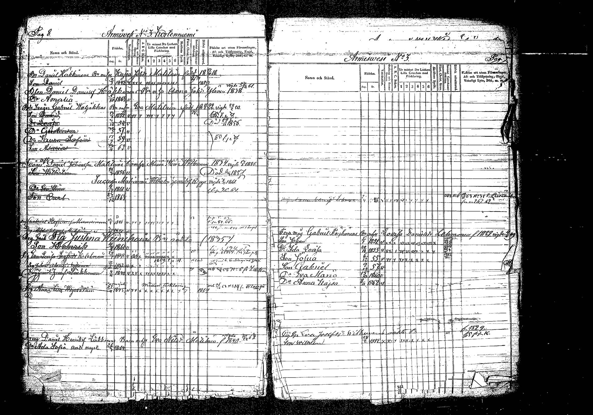 [ ../kirjat/Kirkonkirjat/hankasalmi/lastenkirja_1855-1864_tk1134/kuvat/9.jpg ]