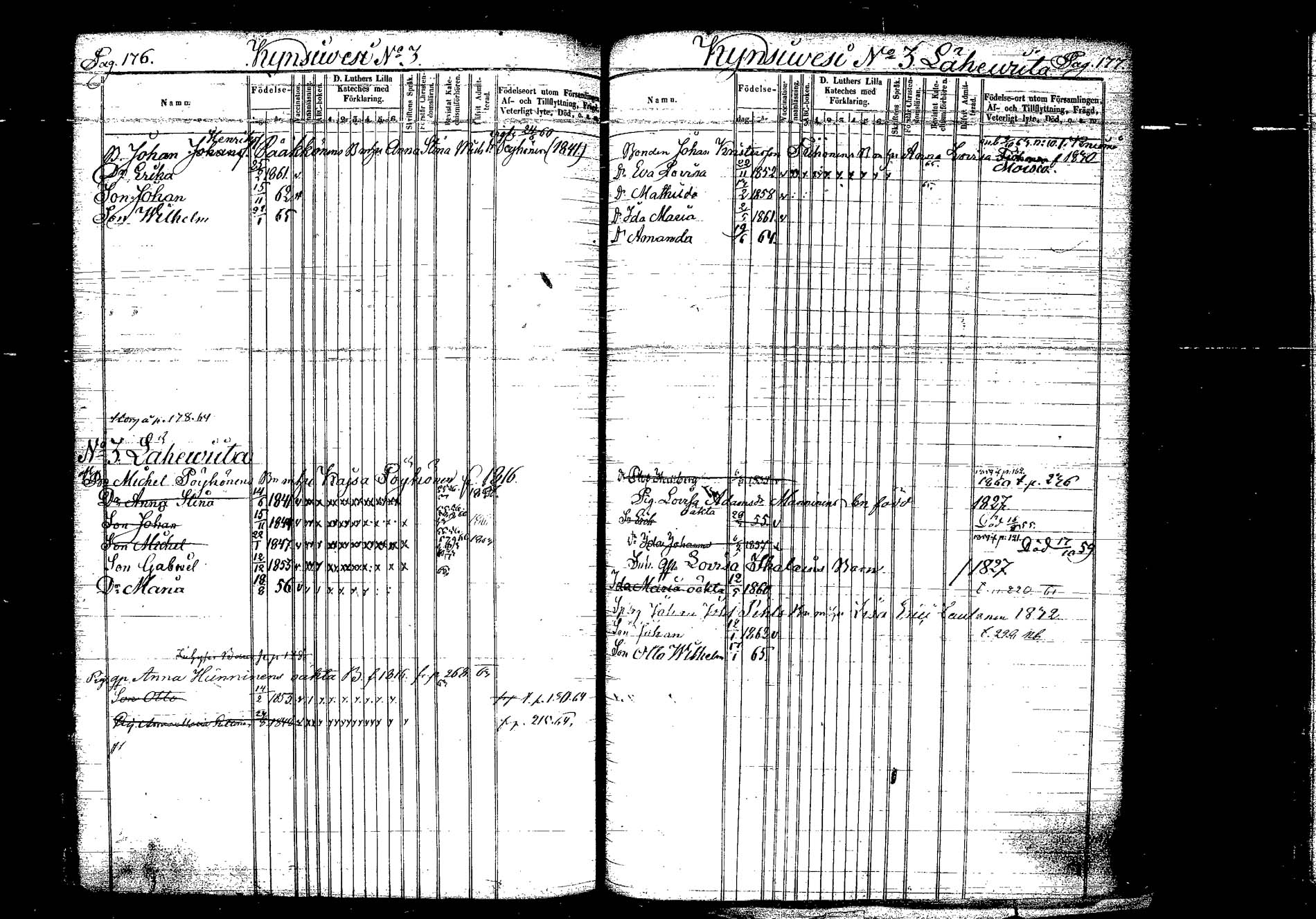 [ ../kirjat/Kirkonkirjat/hankasalmi/lastenkirja_1855-1864_tk1134/kuvat/99.jpg ]
