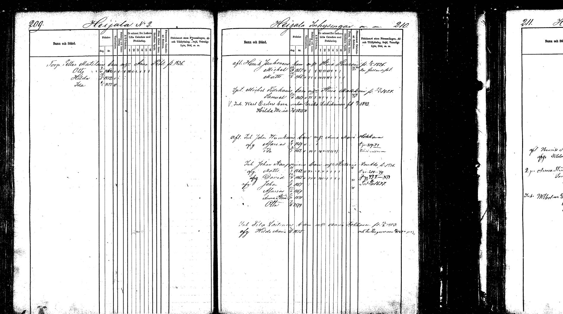[ ../kirjat/Kirkonkirjat/hankasalmi/lastenkirja_1876-1880_tk1134/kuvat/106.jpg ]