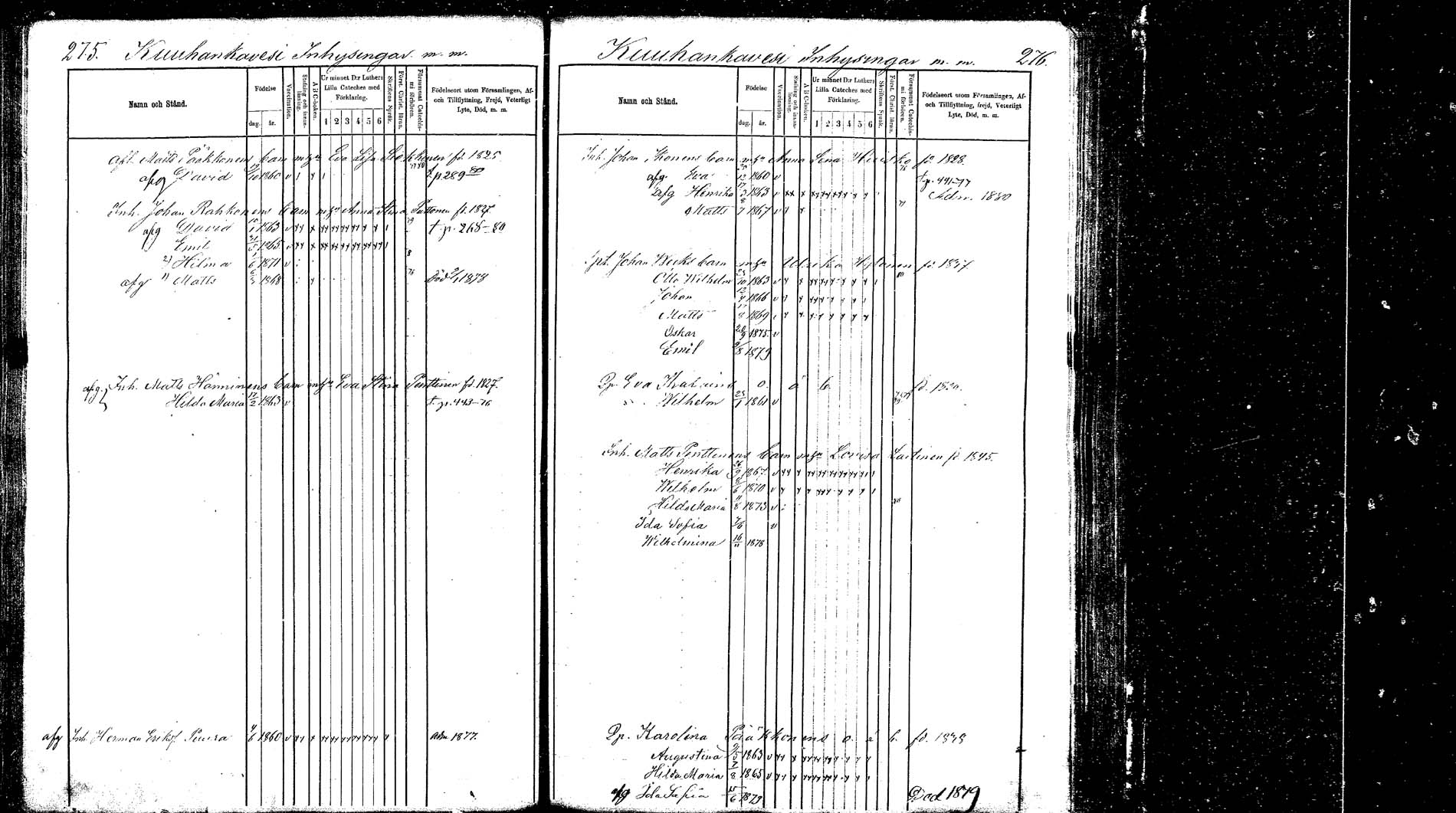 [ ../kirjat/Kirkonkirjat/hankasalmi/lastenkirja_1876-1880_tk1134/kuvat/139.jpg ]