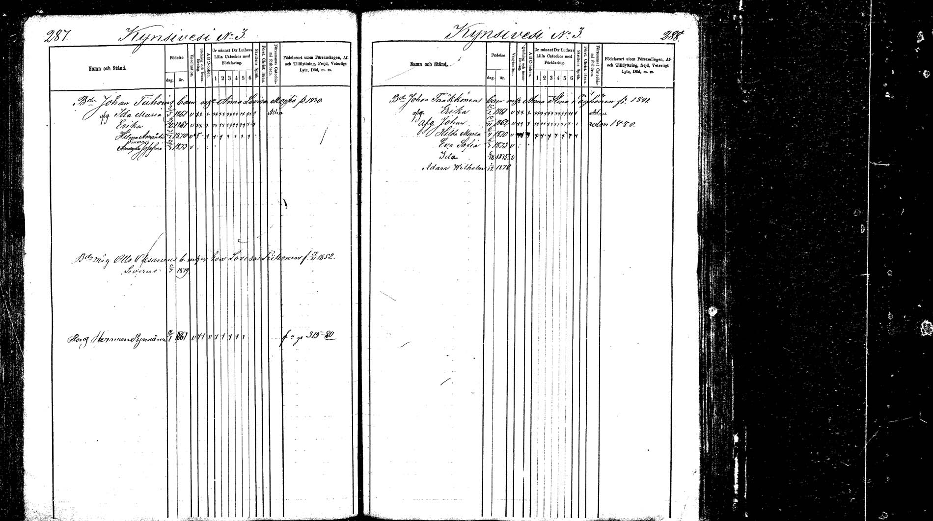 [ ../kirjat/Kirkonkirjat/hankasalmi/lastenkirja_1876-1880_tk1134/kuvat/145.jpg ]